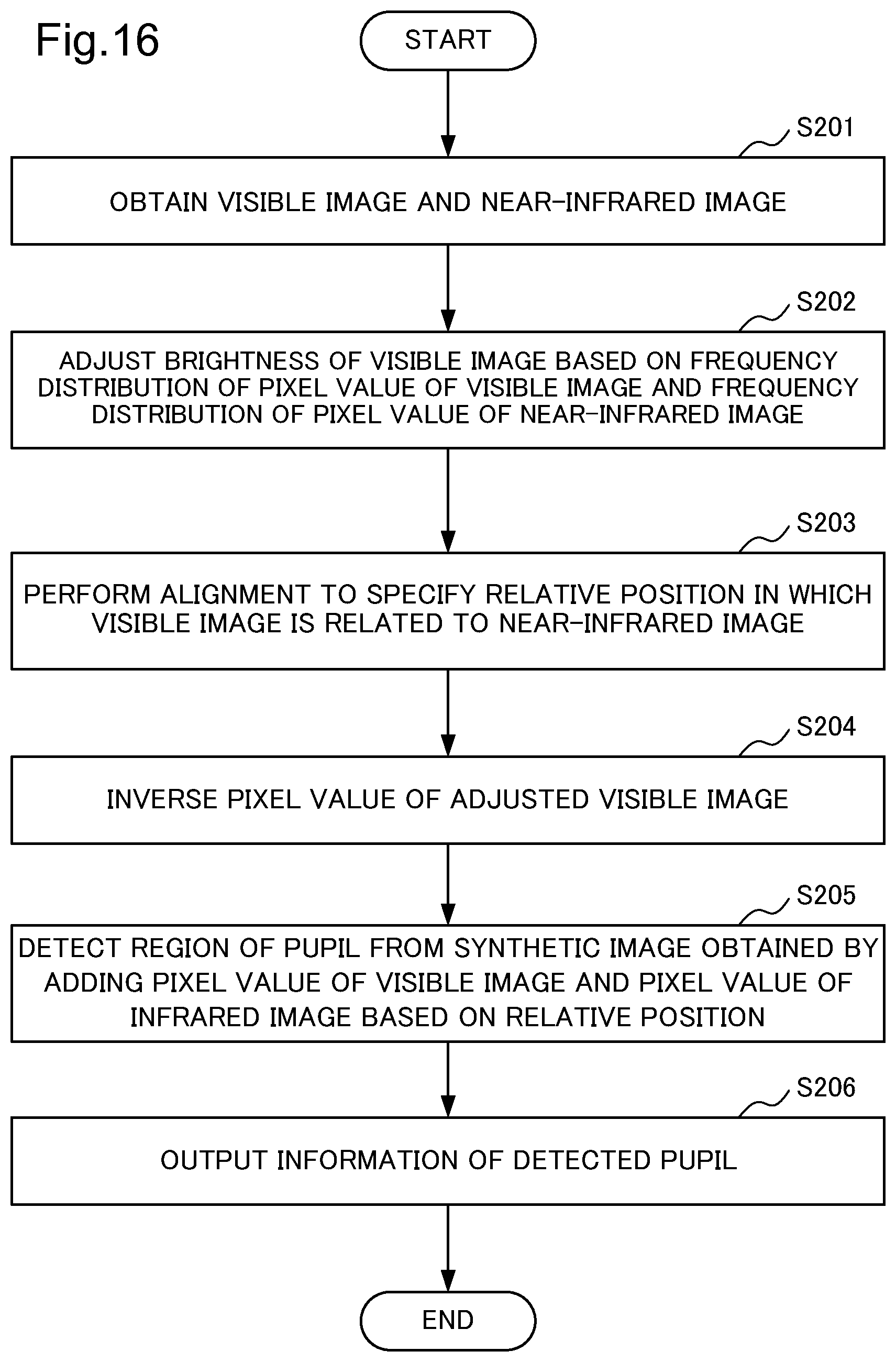 Patent US11776310 Figure 16 – Image processing device, image processing method, and storage medium