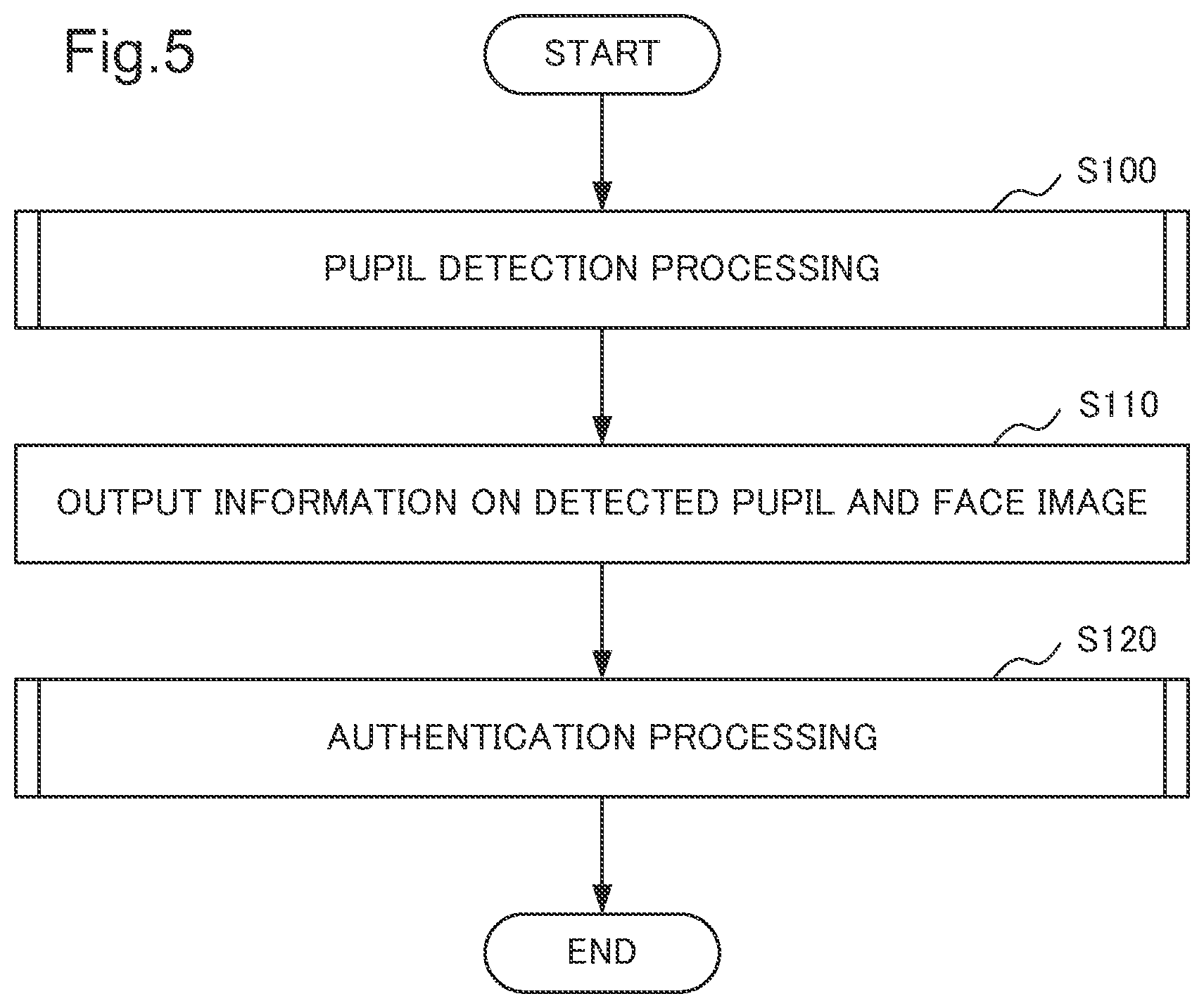 Patent US11776311 Figure 5 – Image processing device, image processing method, and storage medium