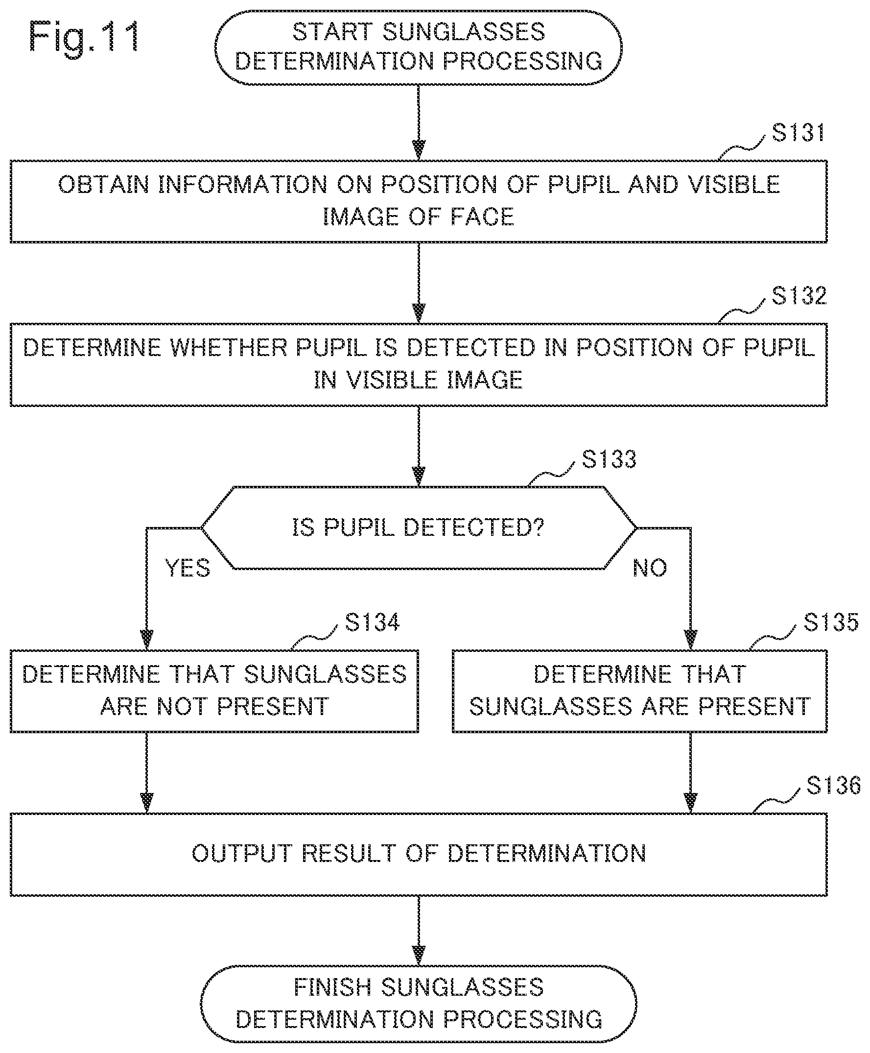 Patent US11776311 Figure 11 – Image processing device, image processing method, and storage medium