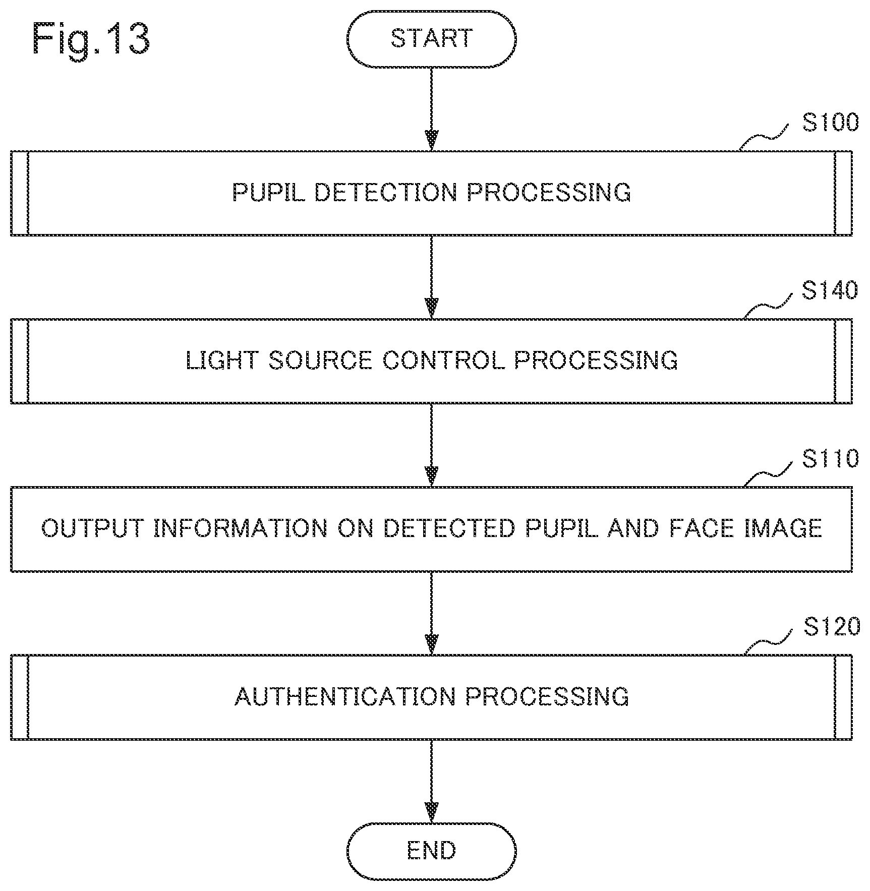 Patent US11776311 Figure 13 – Image processing device, image processing method, and storage medium