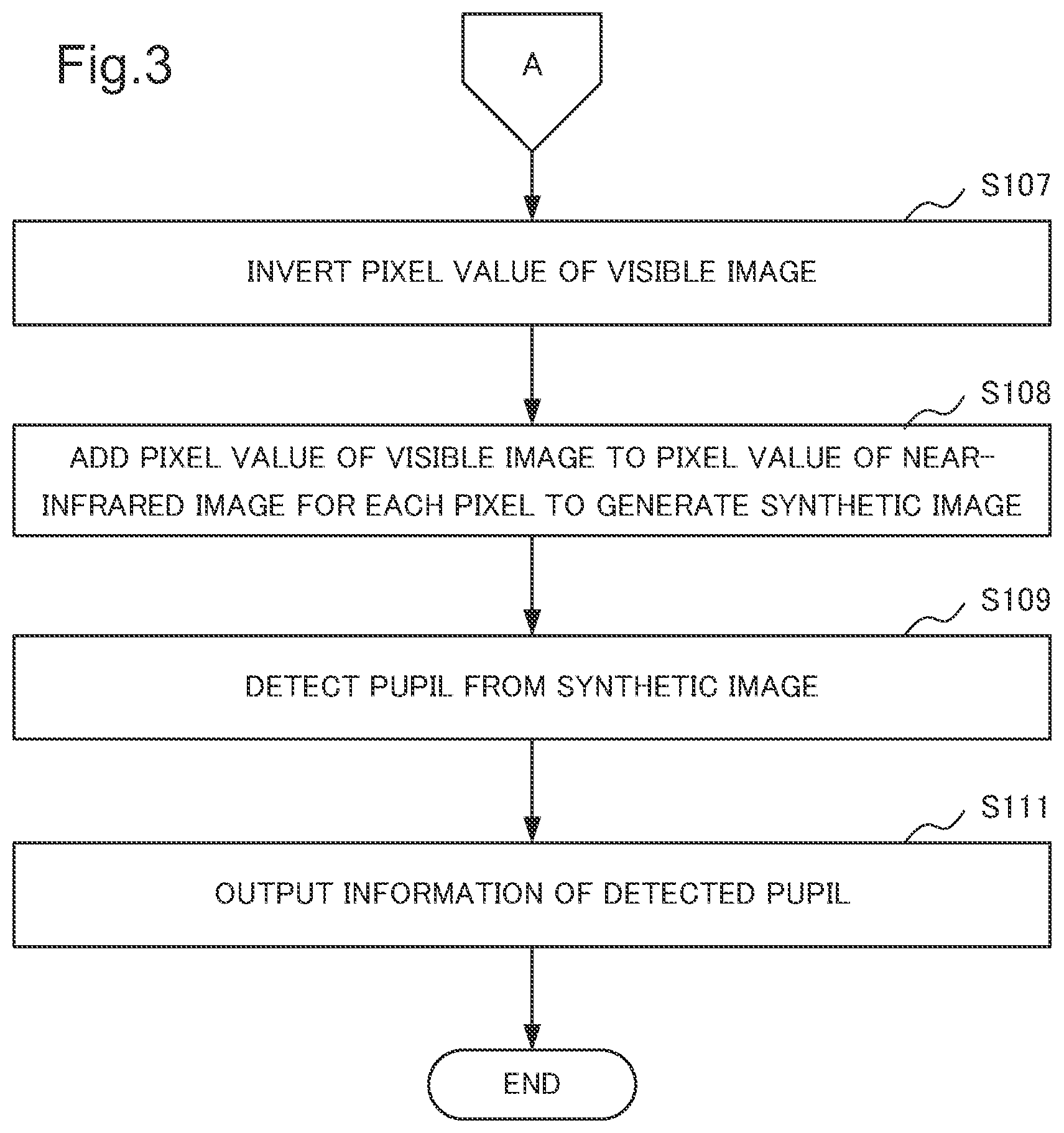 Patent US11776312 Figure 3 – Image processing device, image processing method, and storage medium