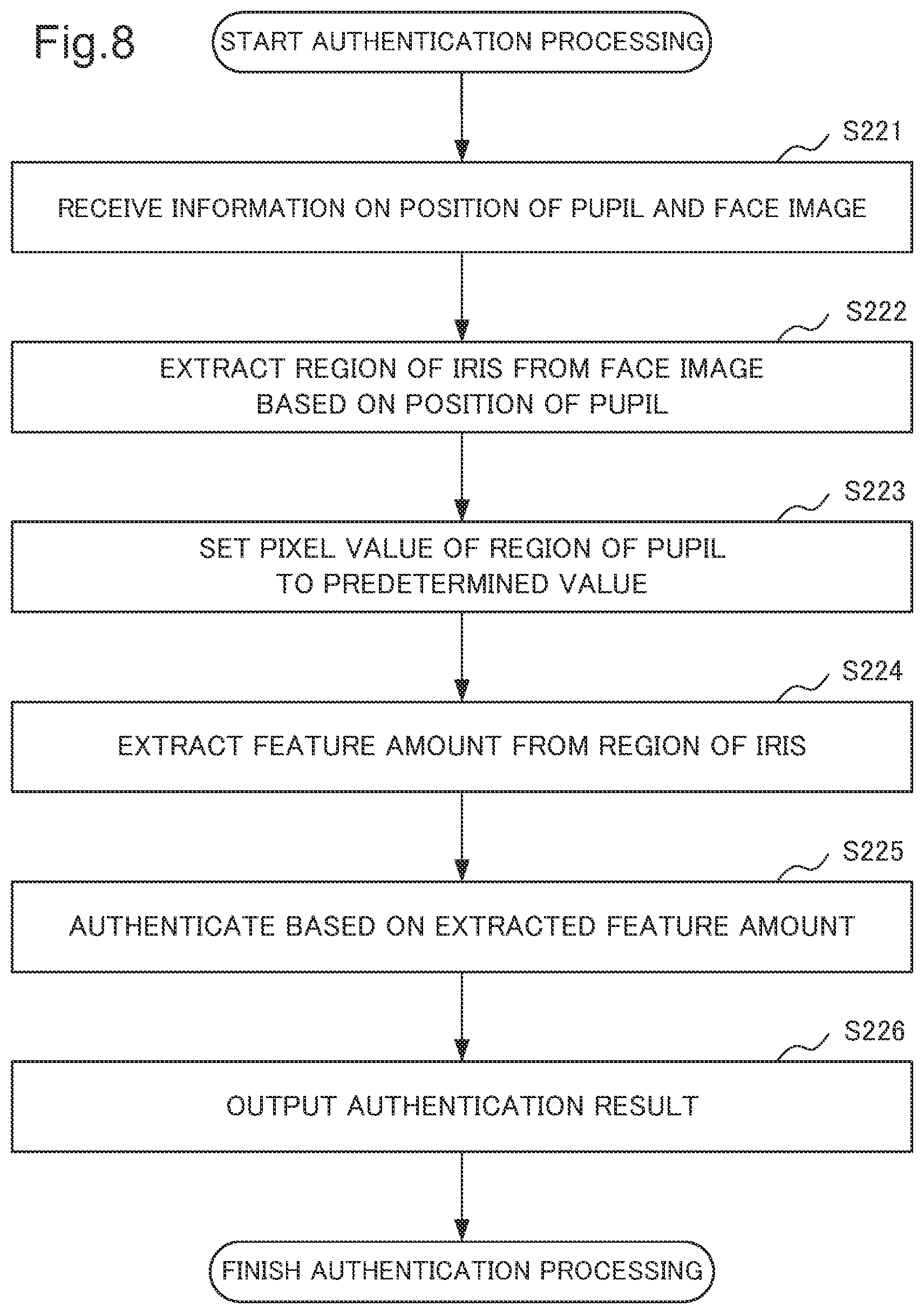 Patent US11776312 Figure 8 – Image processing device, image processing method, and storage medium