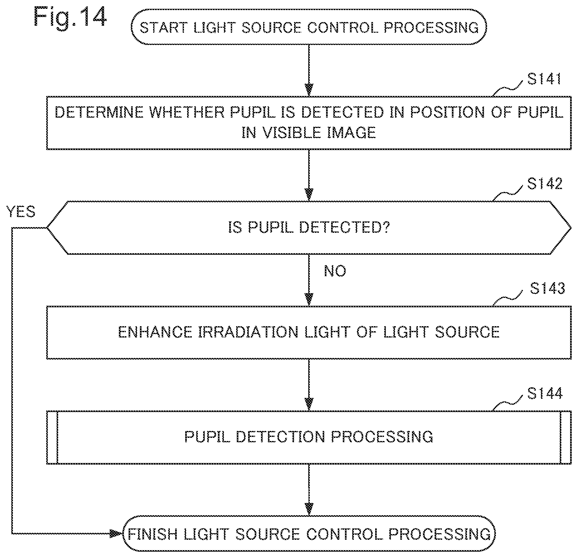Patent US11776312 Figure 14 – Image processing device, image processing method, and storage medium