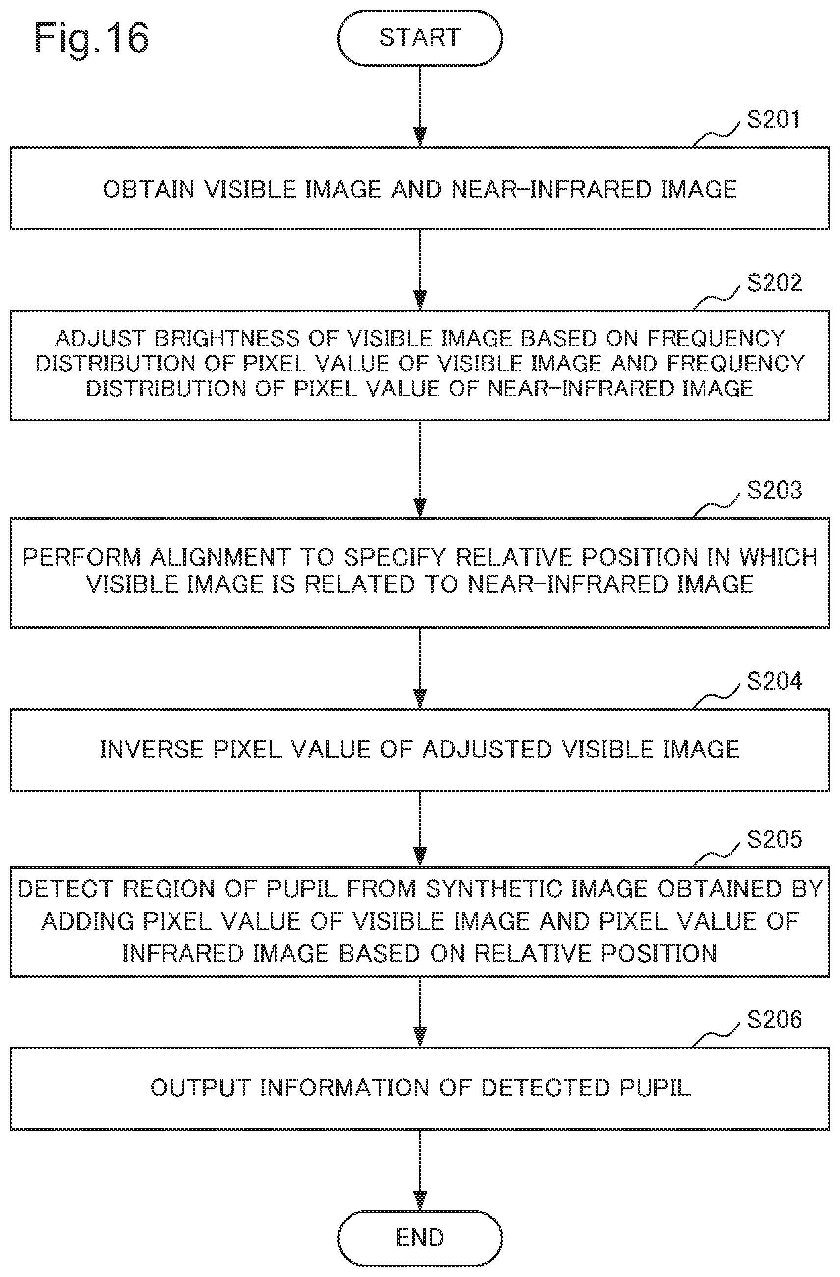 Patent US11776312 Figure 16 – Image processing device, image processing method, and storage medium