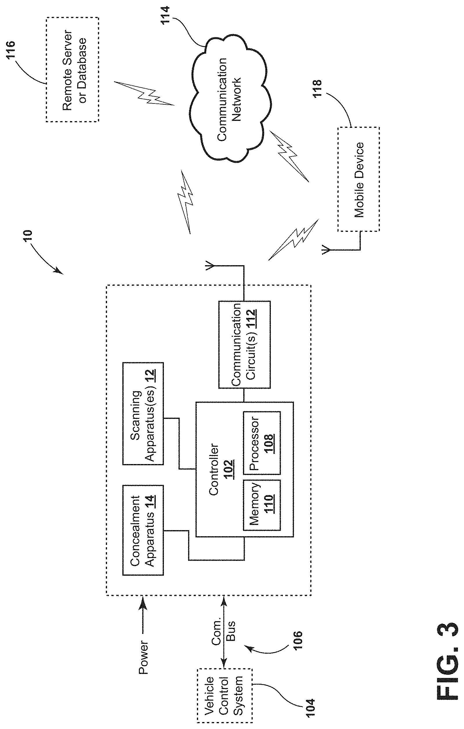 Patent US11776313 Figure 3 – Scanning apparatus for reducing field of view search space