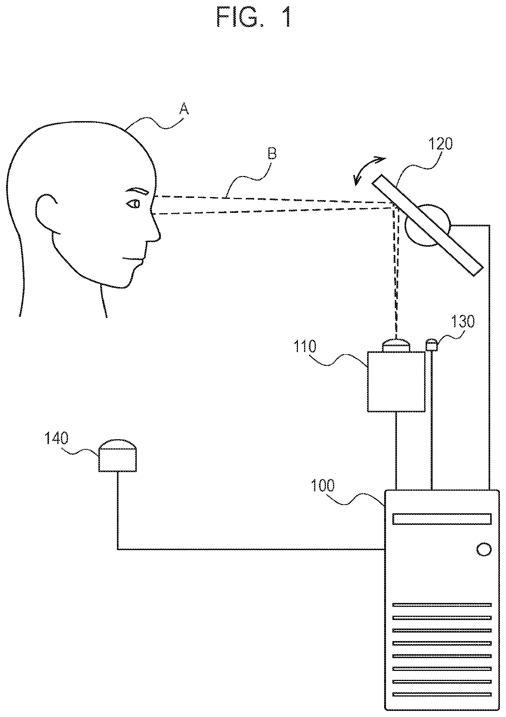 Patent US11776314 Figure 1 – Iris capture apparatus, iris capture method, and storage medium