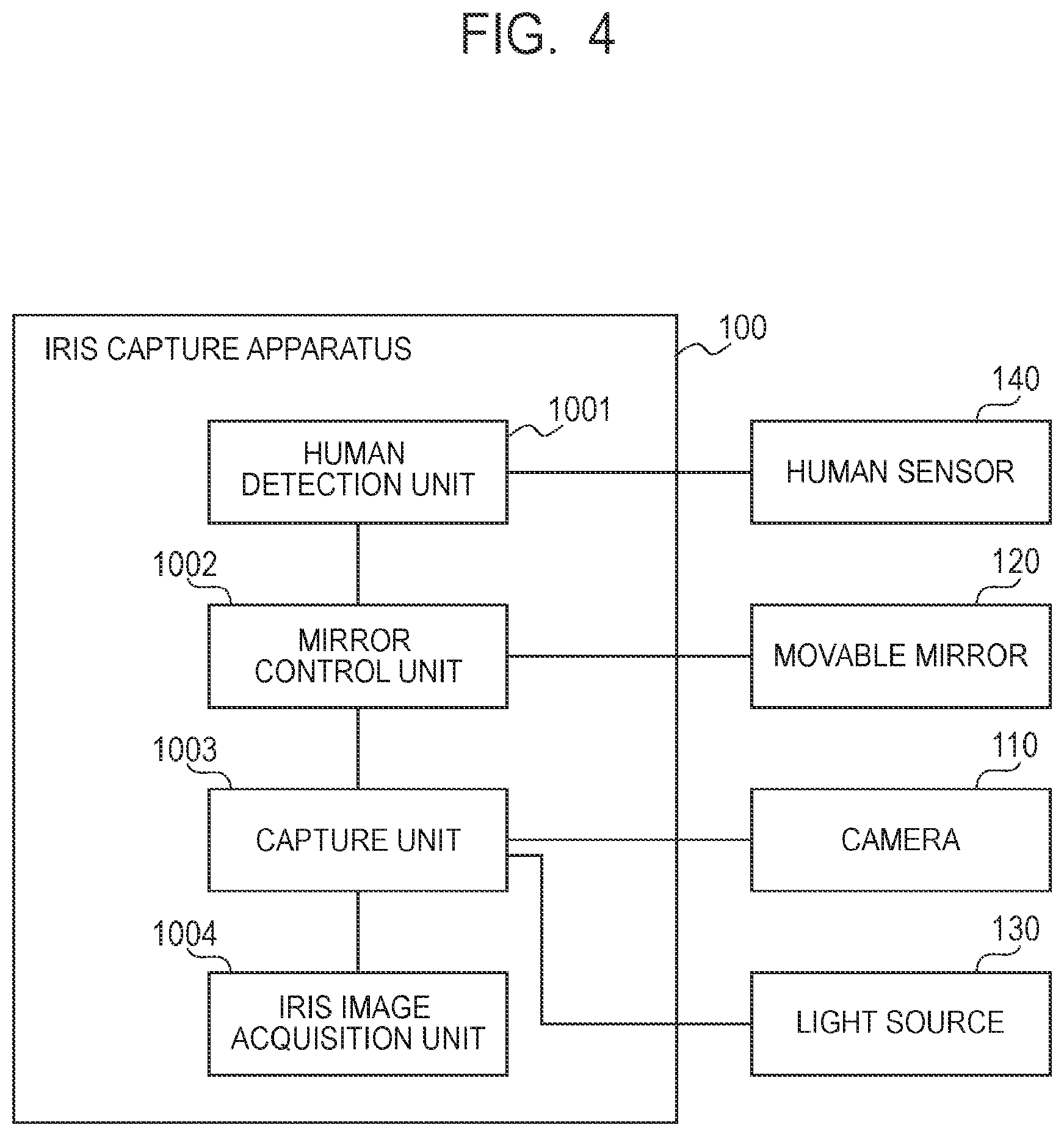 Patent US11776314 Figure 4 – Iris capture apparatus, iris capture method, and storage medium