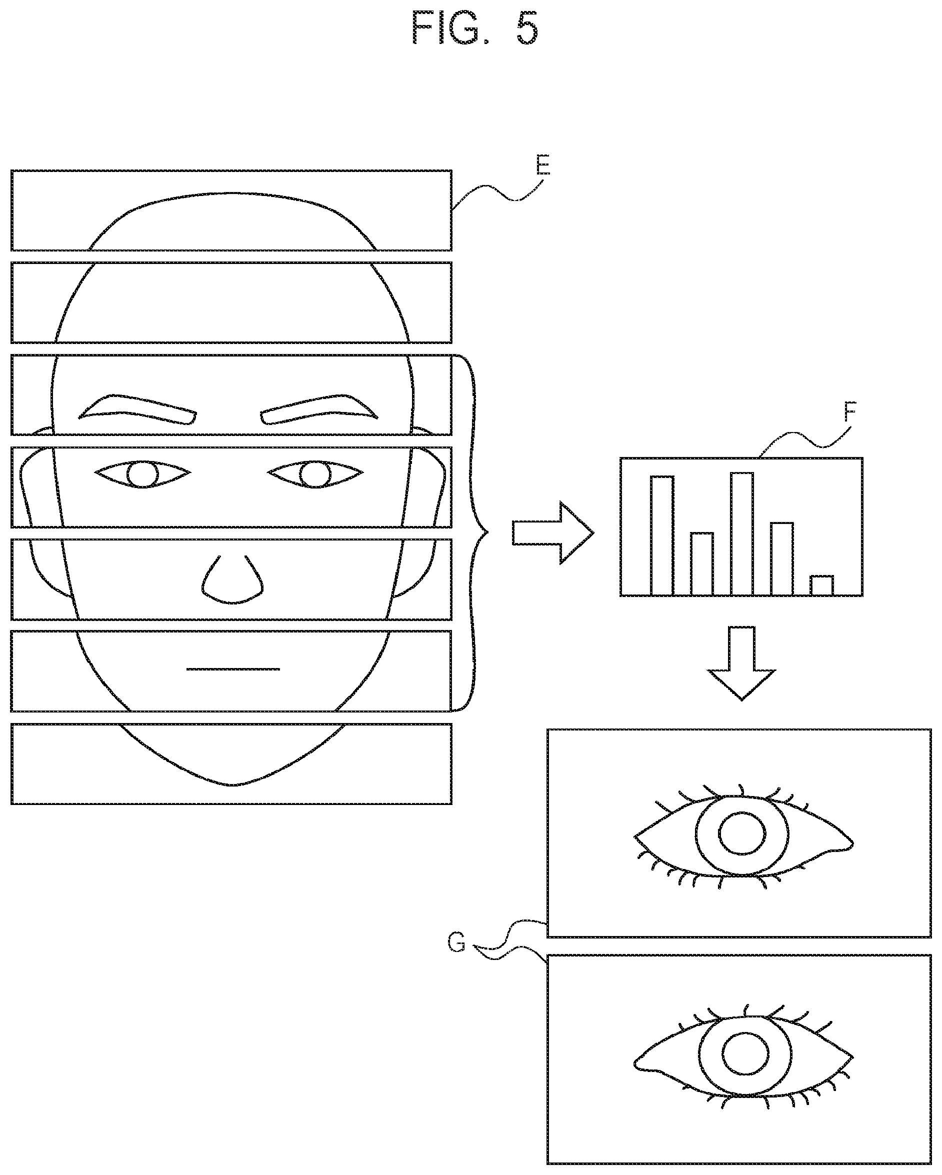 Patent US11776314 Figure 5 – Iris capture apparatus, iris capture method, and storage medium