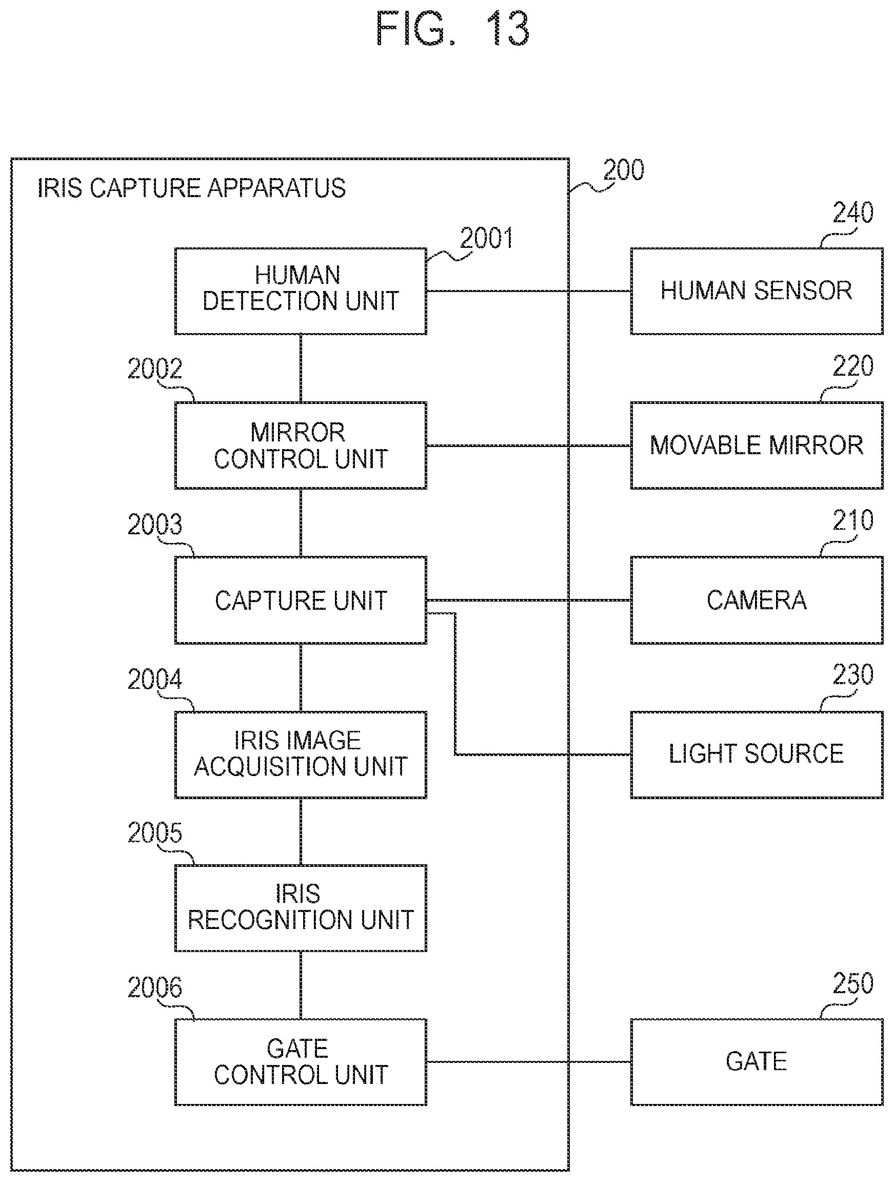 Patent US11776314 Figure 13 – Iris capture apparatus, iris capture method, and storage medium