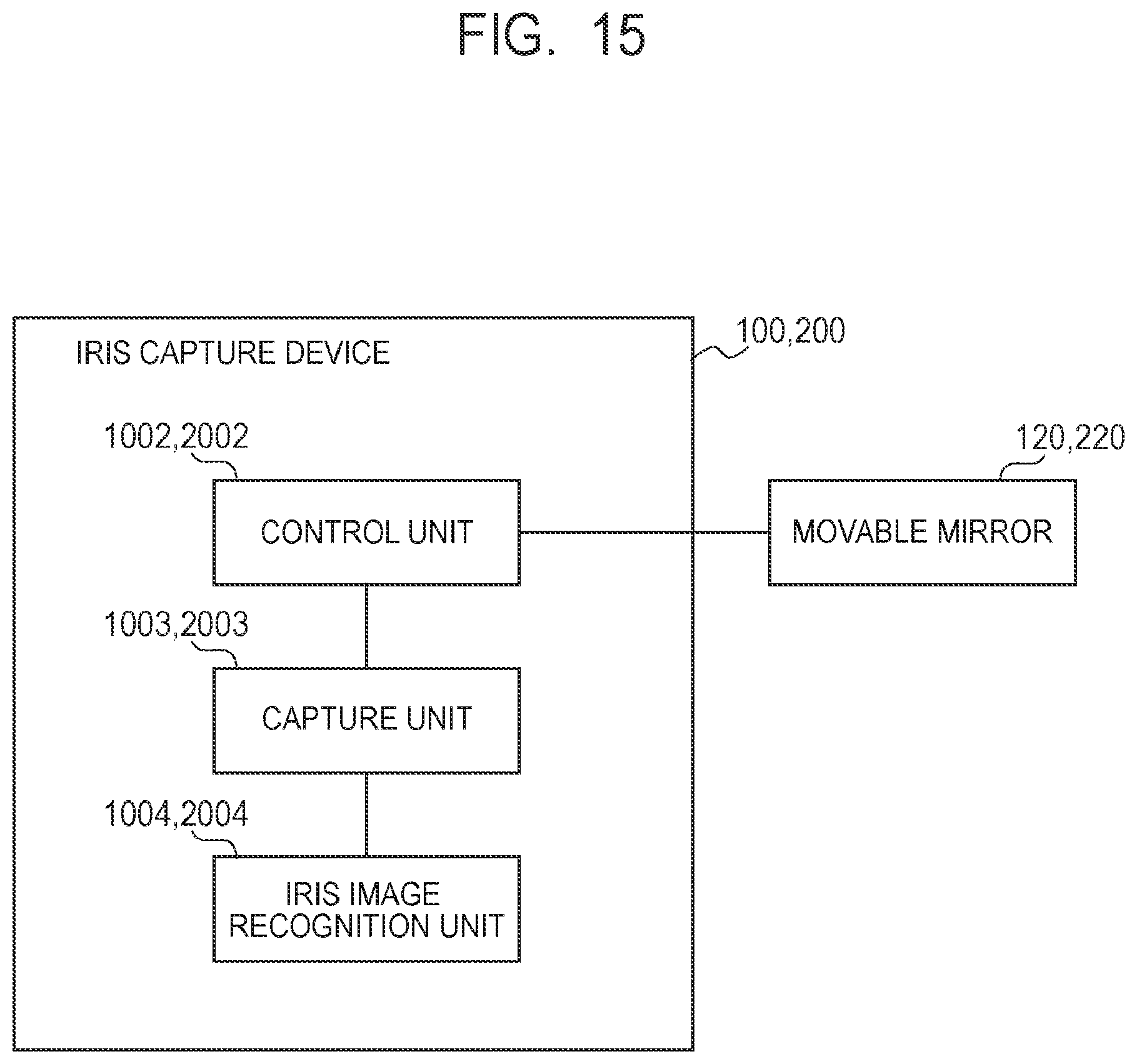 Patent US11776314 Figure 15 – Iris capture apparatus, iris capture method, and storage medium