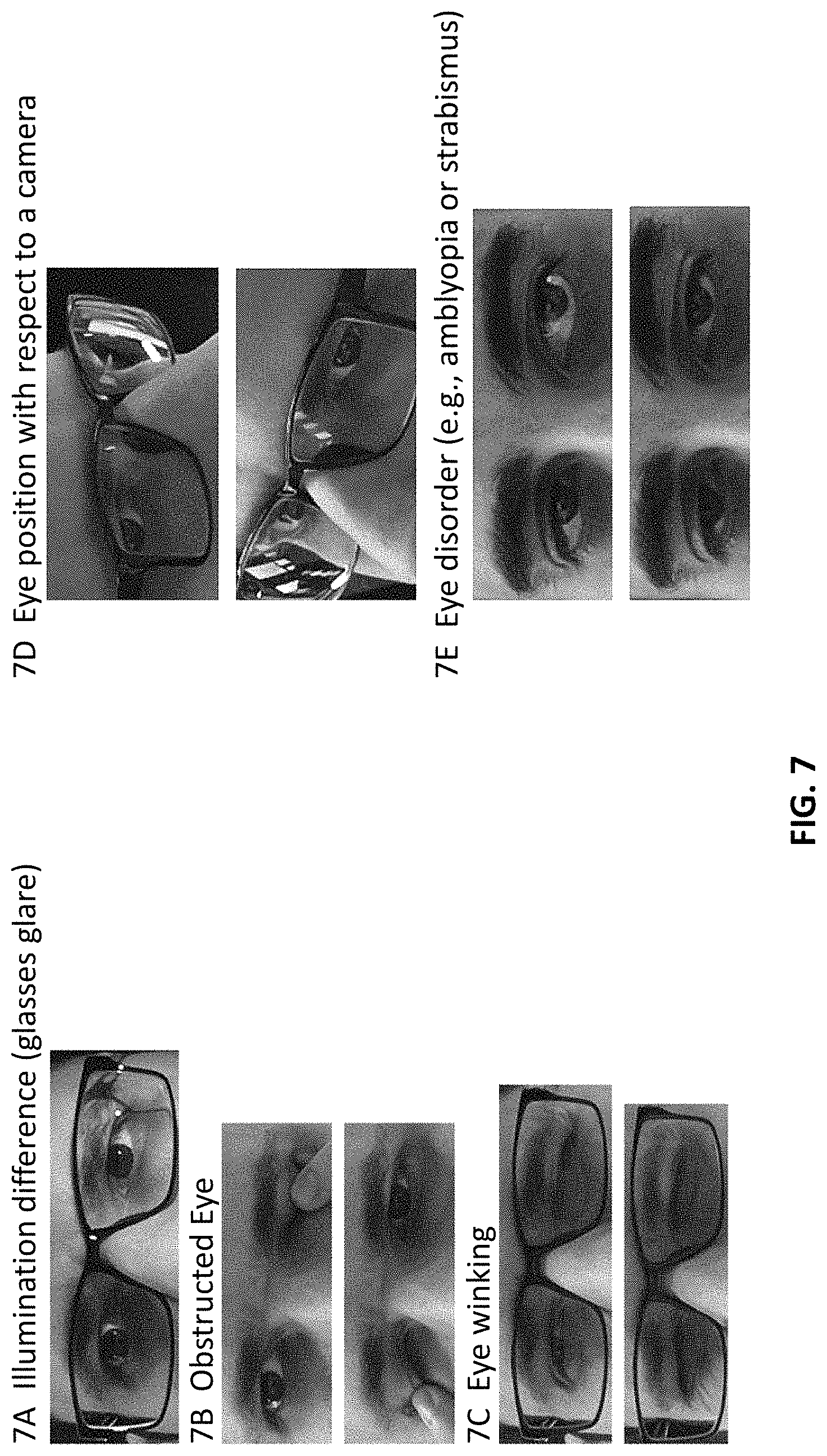 Patent US11776315 Figure 7 – Appearance based dominant eye selector systems and methods for gaze estimation from passive imagery