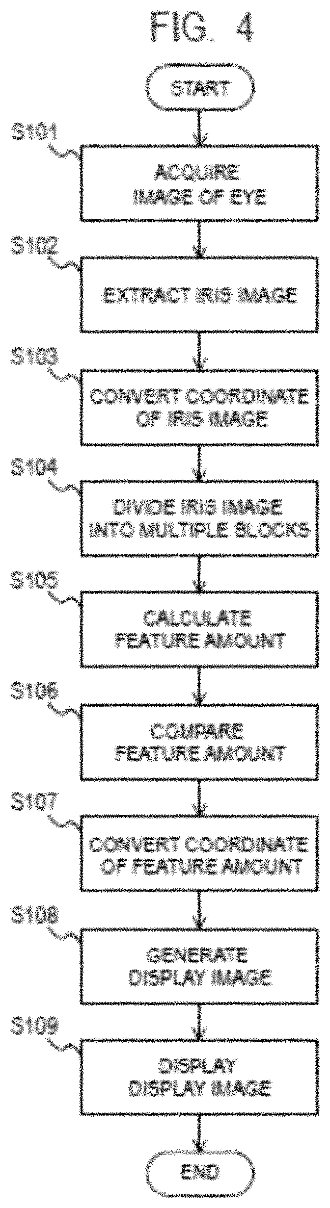 Patent US11776316 Figure 4 – Information processing system, information processing method, and storage medium