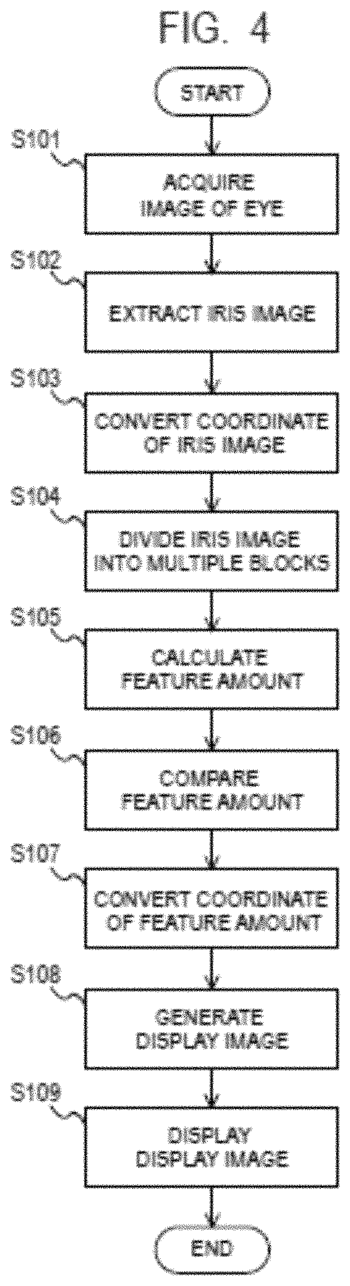 Patent US11776318 Figure 4 – Information processing system, information processing method, and storage medium