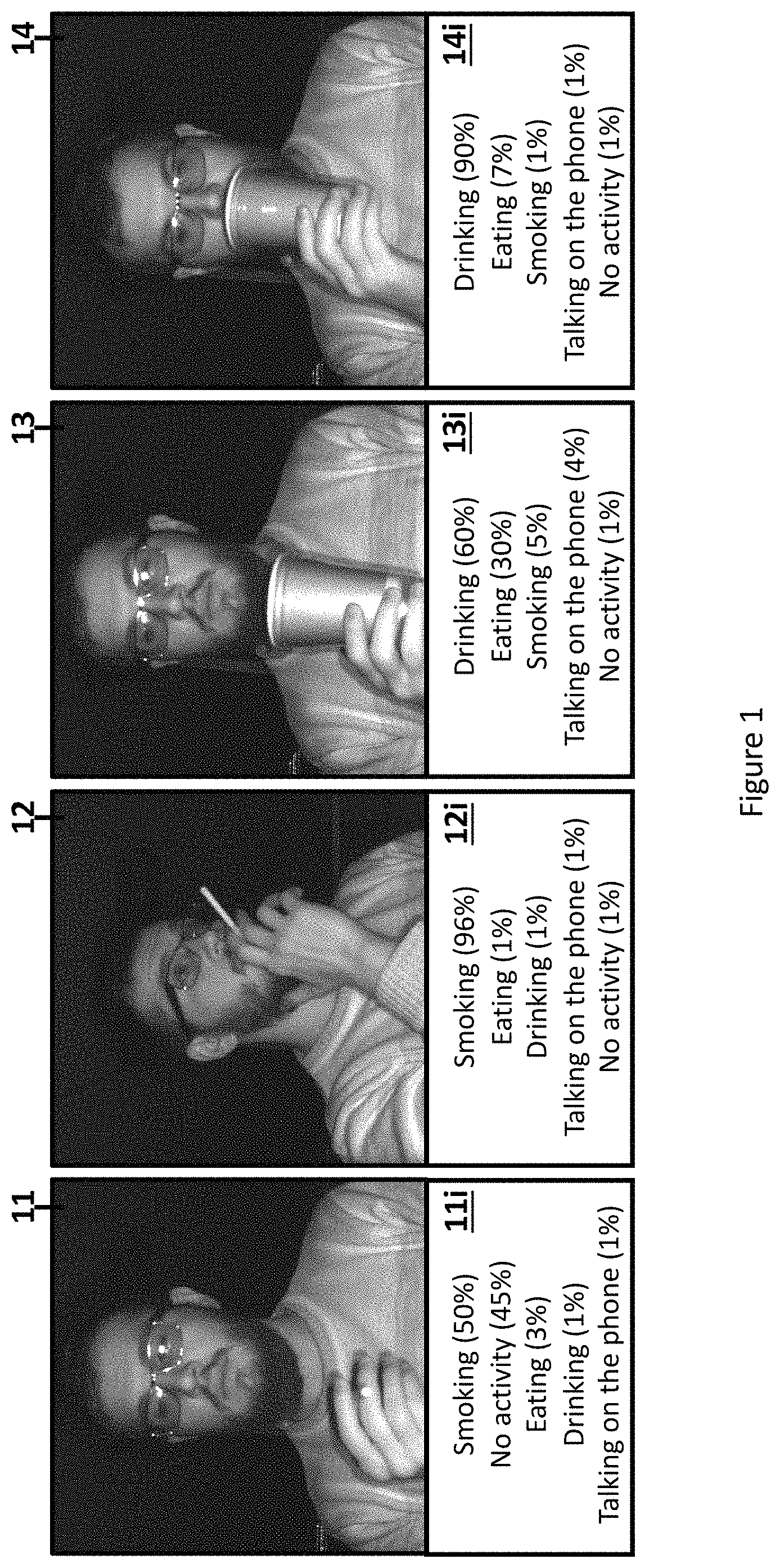 Patent US11776319 — Methods and systems to predict activity in a sequence of images — Figure 1