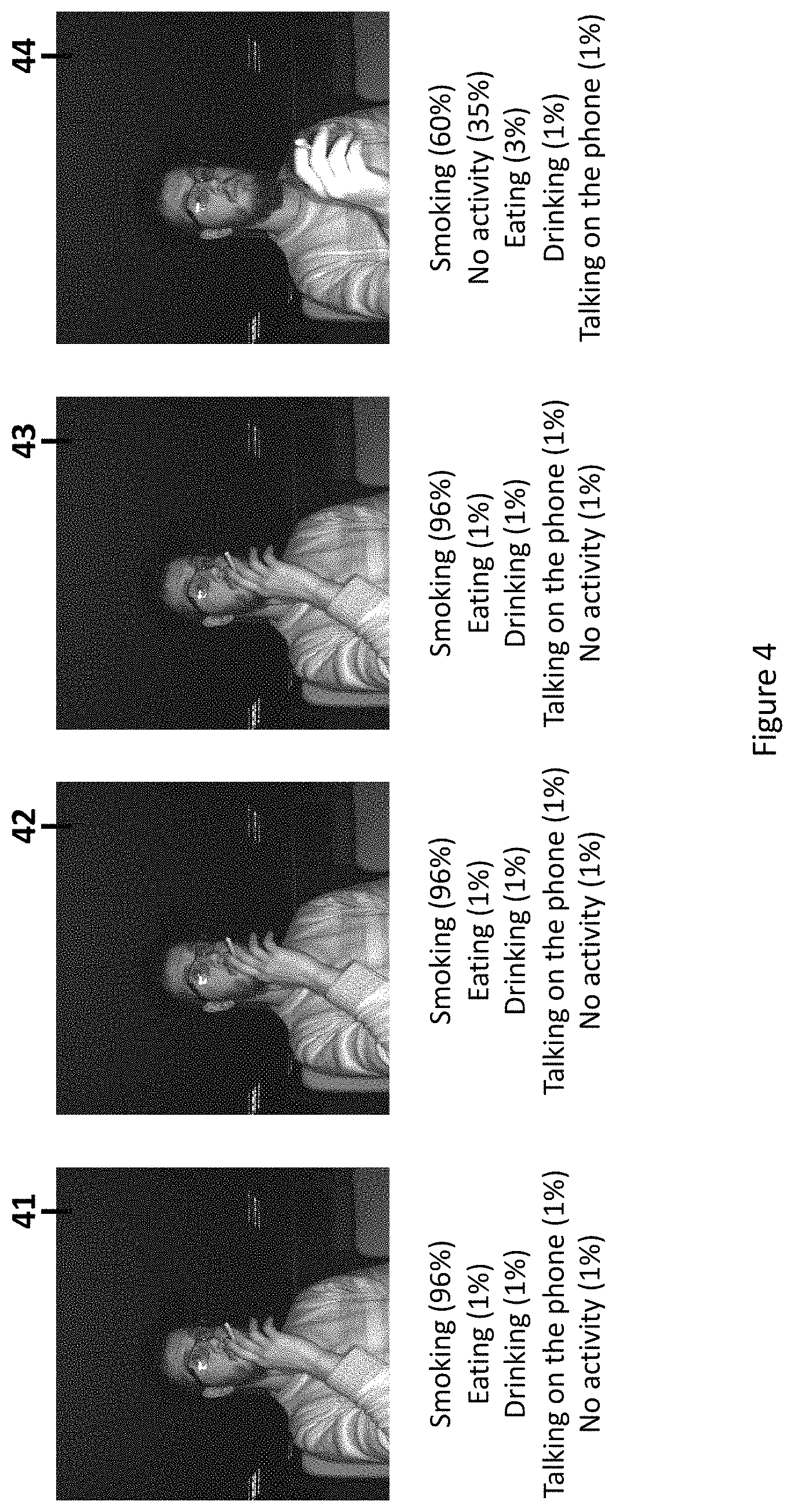 Patent US11776319 Figure 4 – Methods and systems to predict activity in a sequence of images