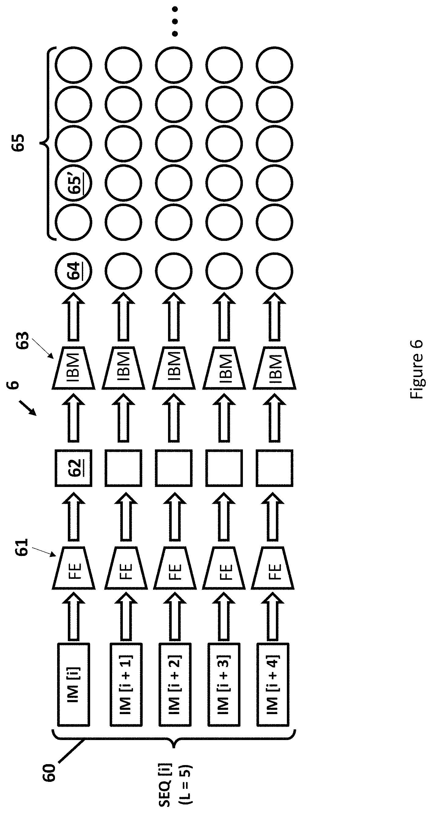 Patent US11776319 Figure 6 – Methods and systems to predict activity in a sequence of images