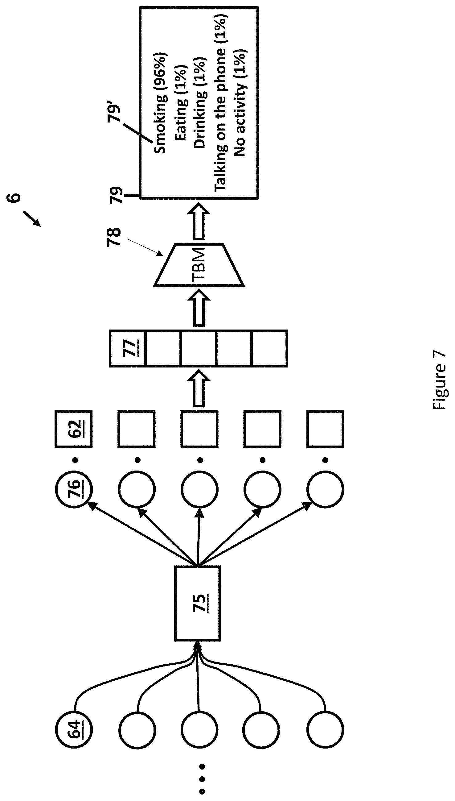 Patent US11776319 Figure 7 – Methods and systems to predict activity in a sequence of images