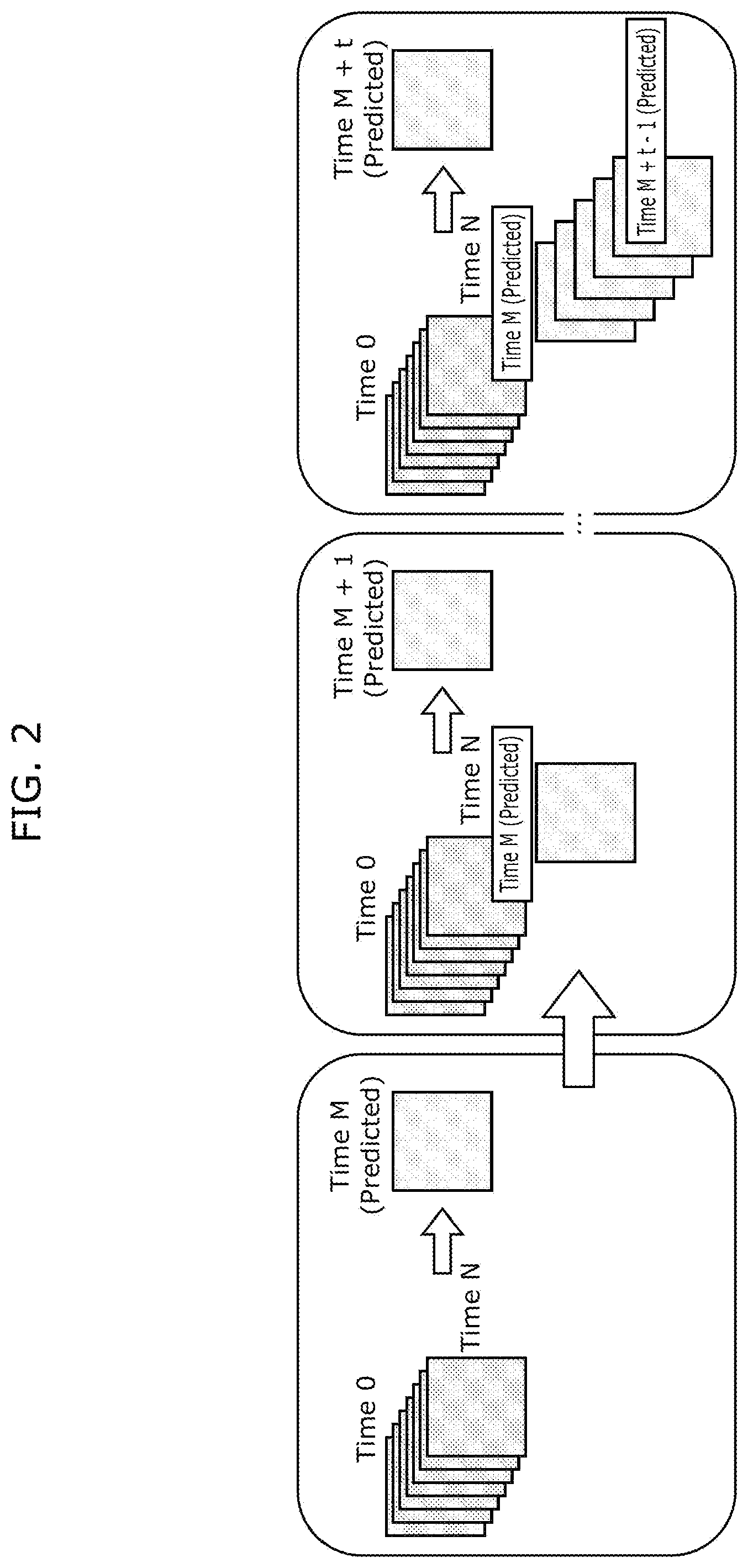 Patent US11776320 Figure 2 – Information processing method of predicting calculation amount suitable for recognizing motion of object