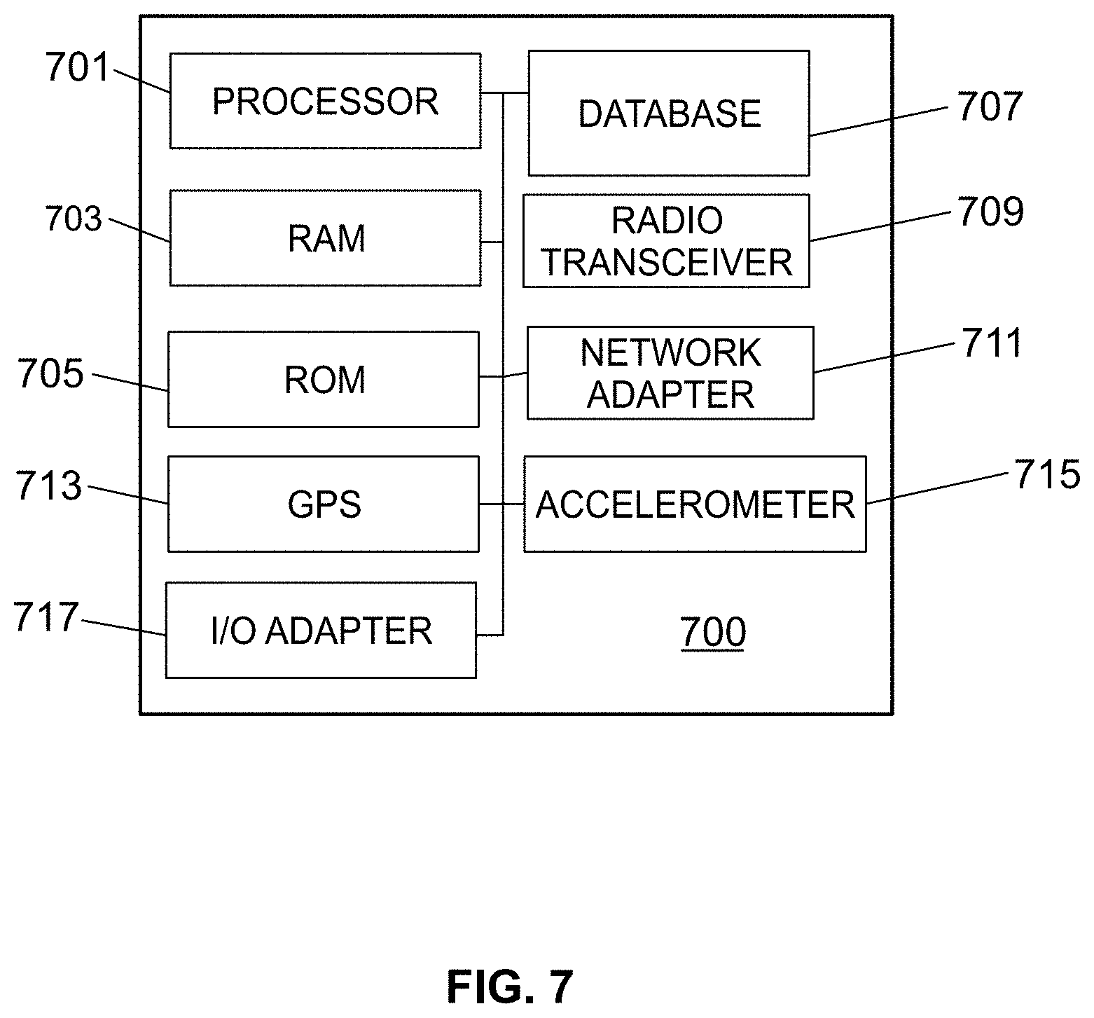 Patent US11776321 Figure 7 – Monitoring fitness using a mobile device