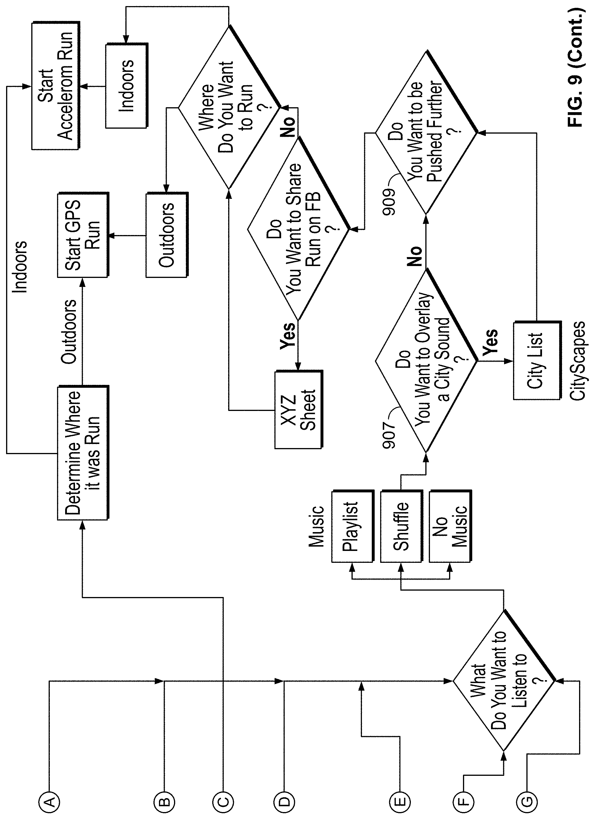 Patent US11776321 Figure 11 – Monitoring fitness using a mobile device
