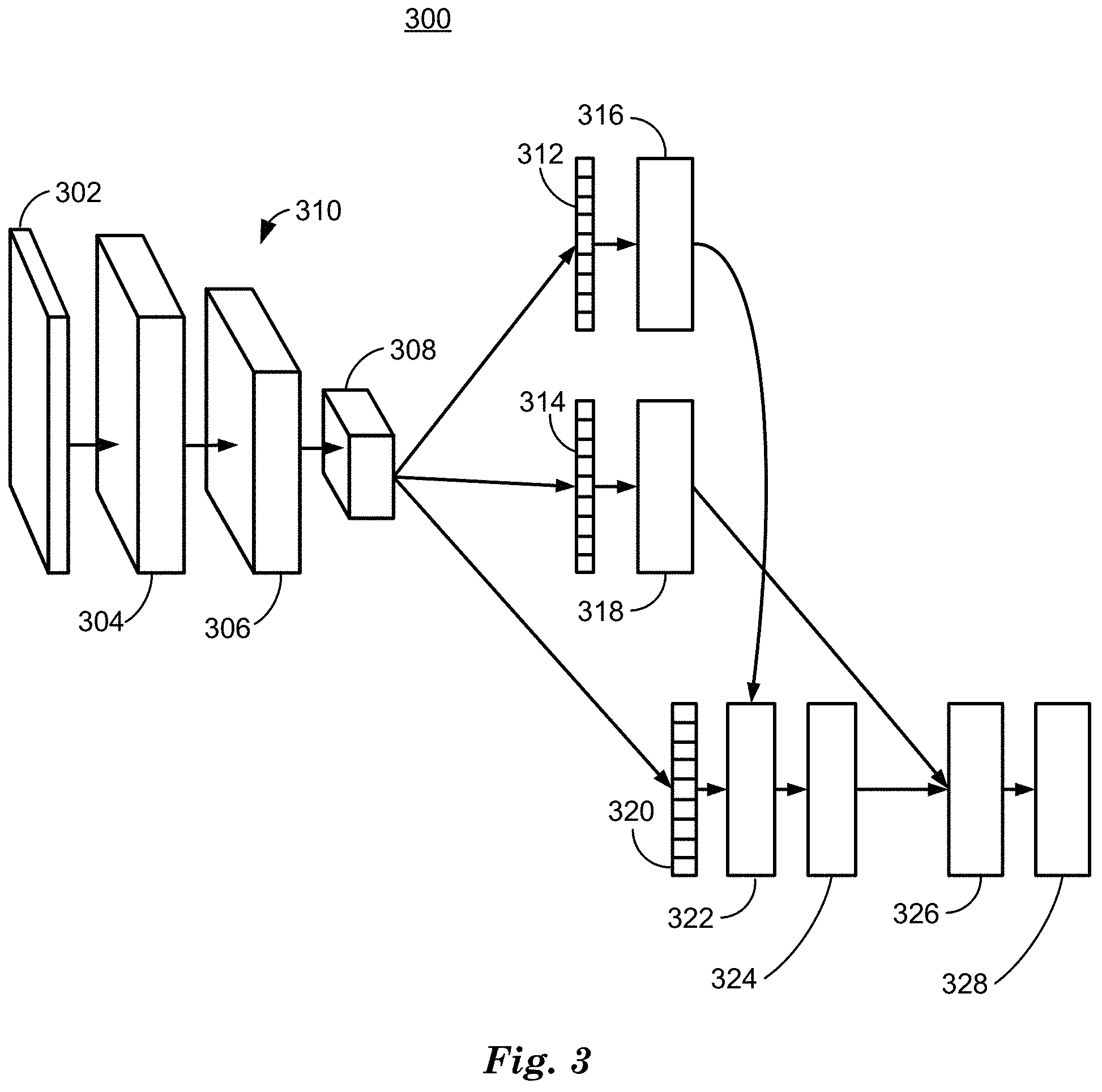 Patent US11776323 Figure 3 – Biometric task network
