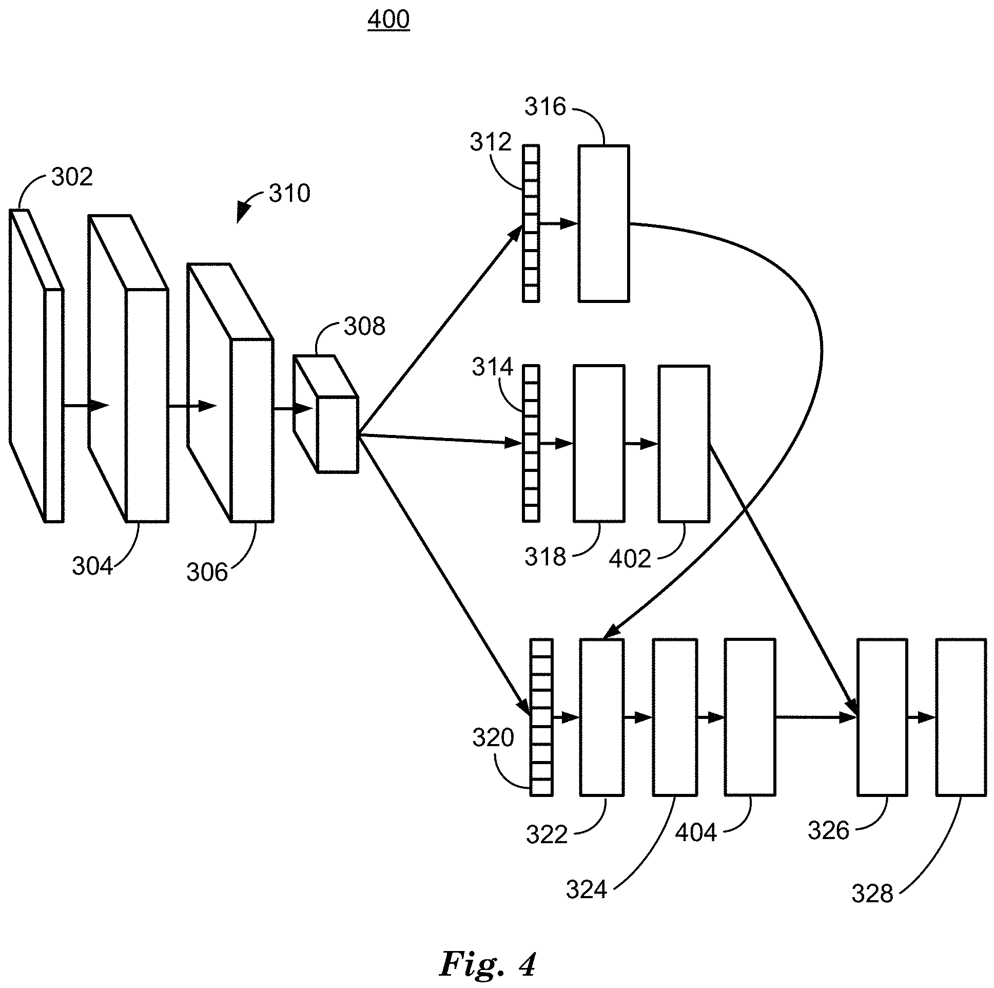 Patent US11776323 Figure 4 – Biometric task network
