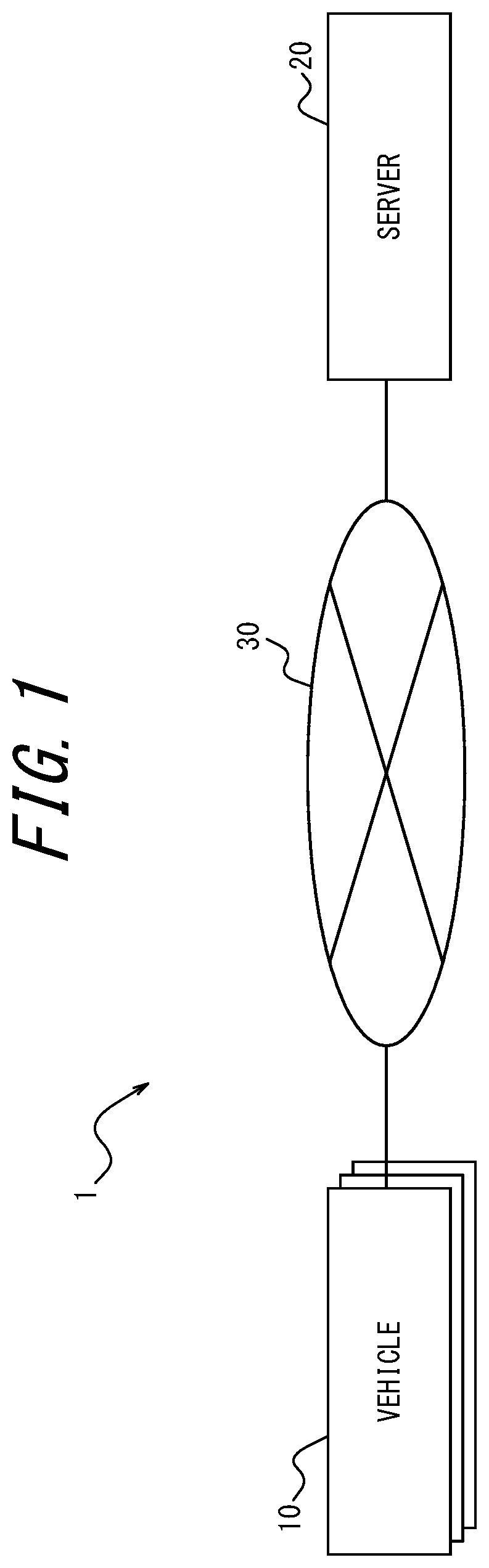 Patent US11776324 Figure 1 – Operation management method, server, and system