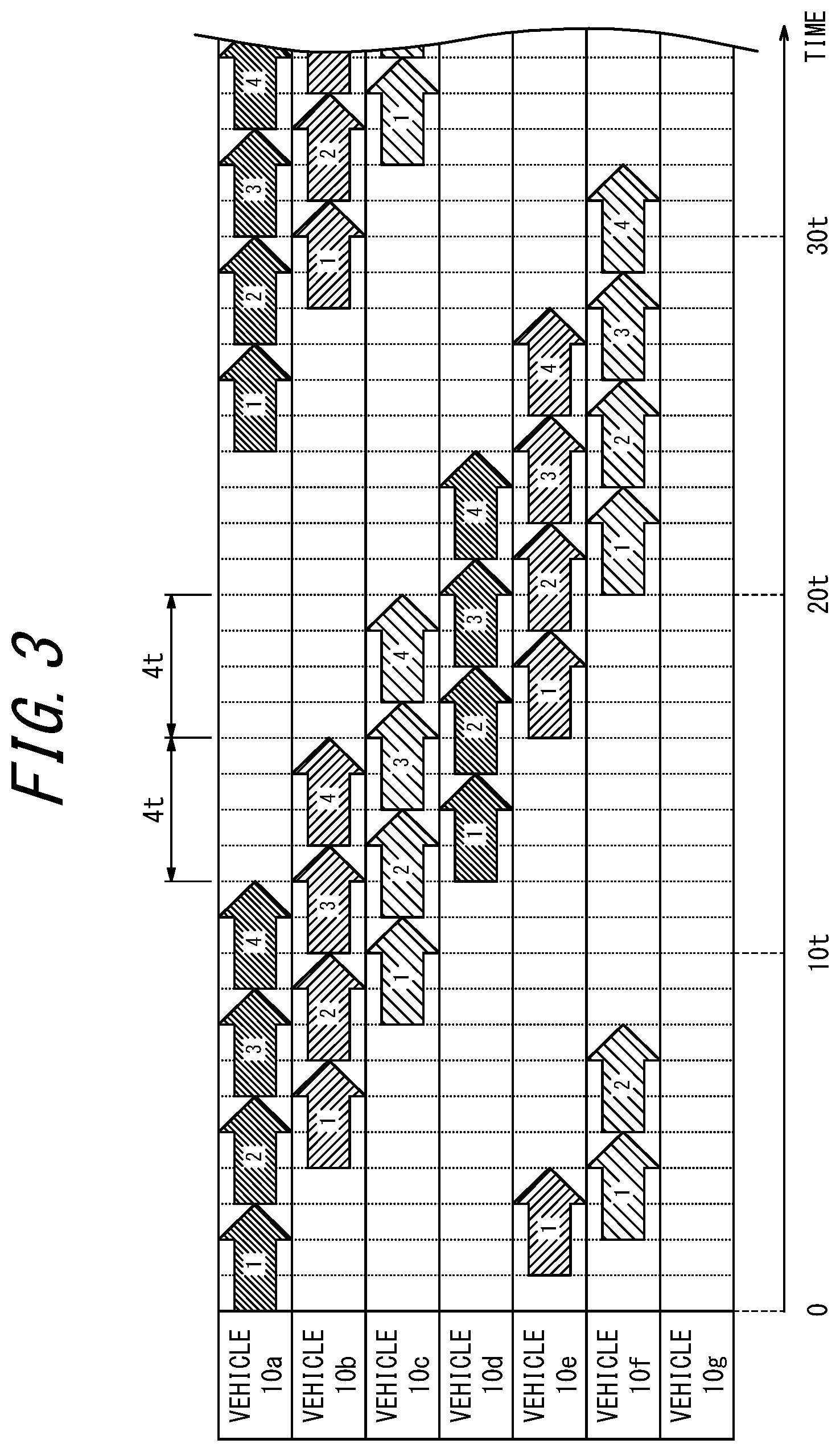 Patent US11776324 Figure 3 – Operation management method, server, and system