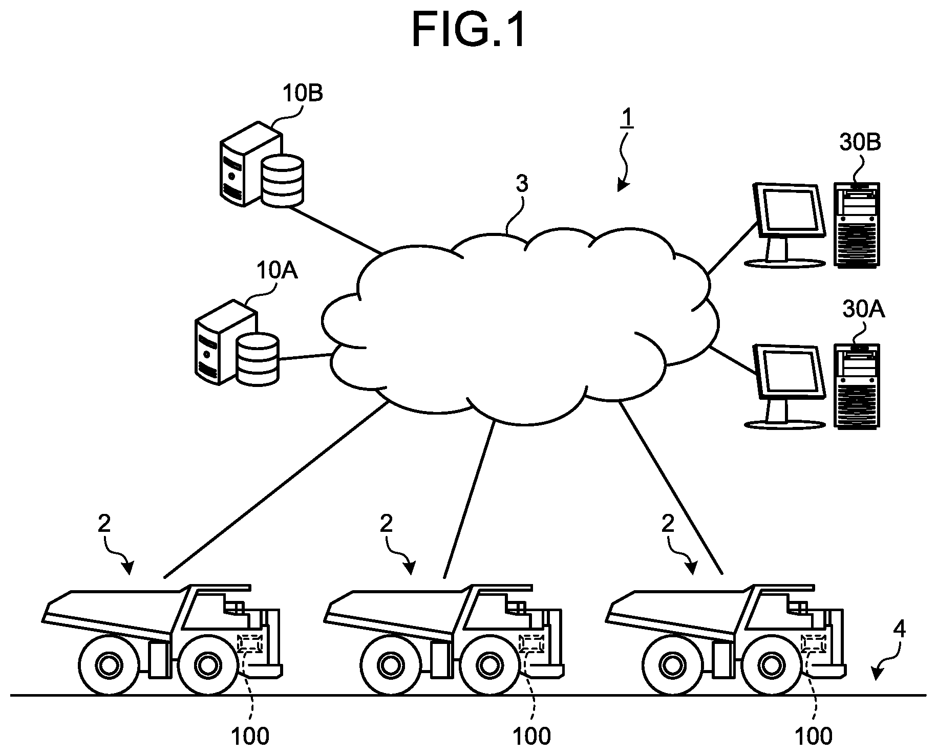 Patent US11776325 Figure 1 – Information management device of work machine, information management method, and information management system