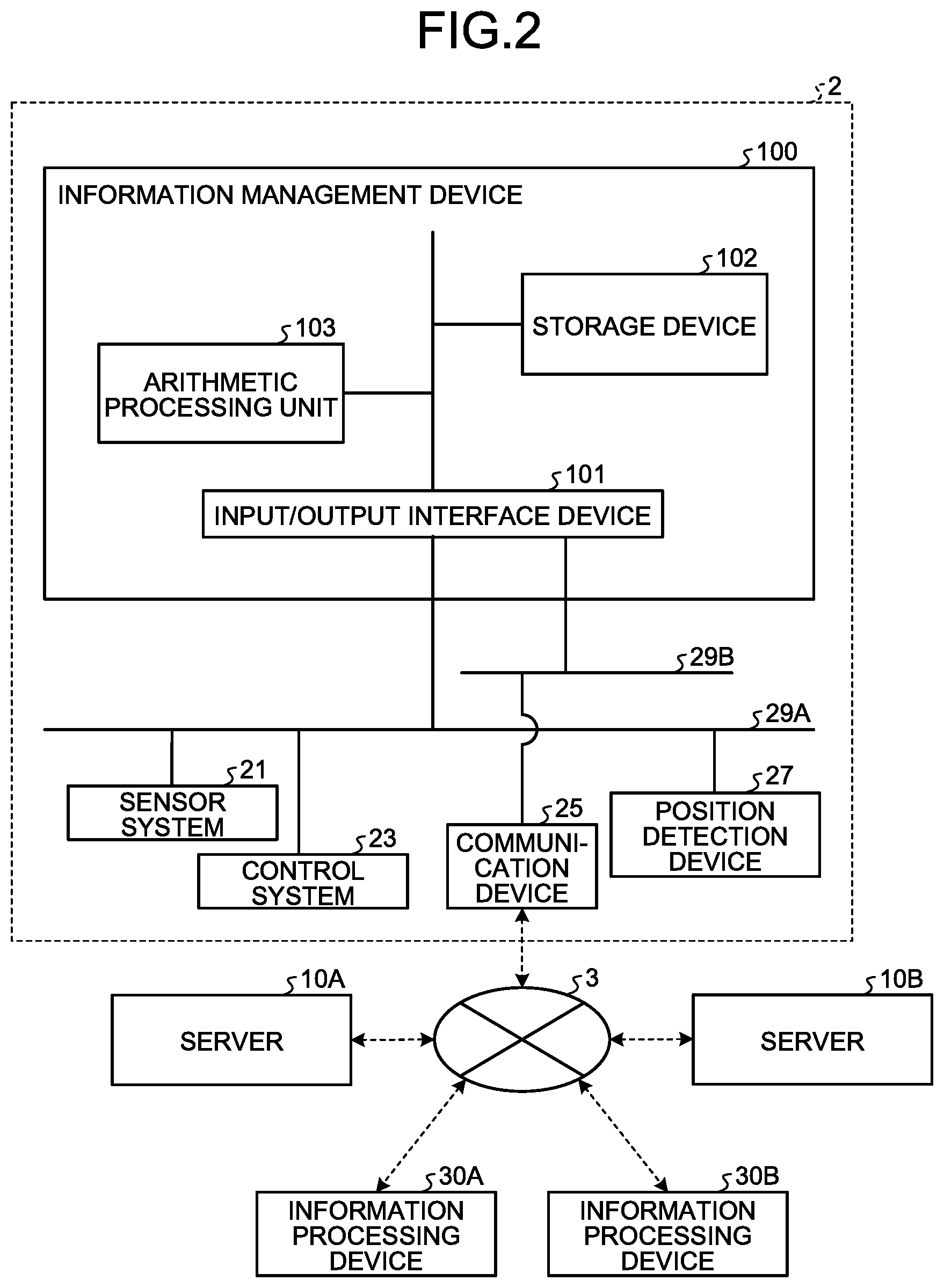 Patent US11776325 Figure 2 – Information management device of work machine, information management method, and information management system