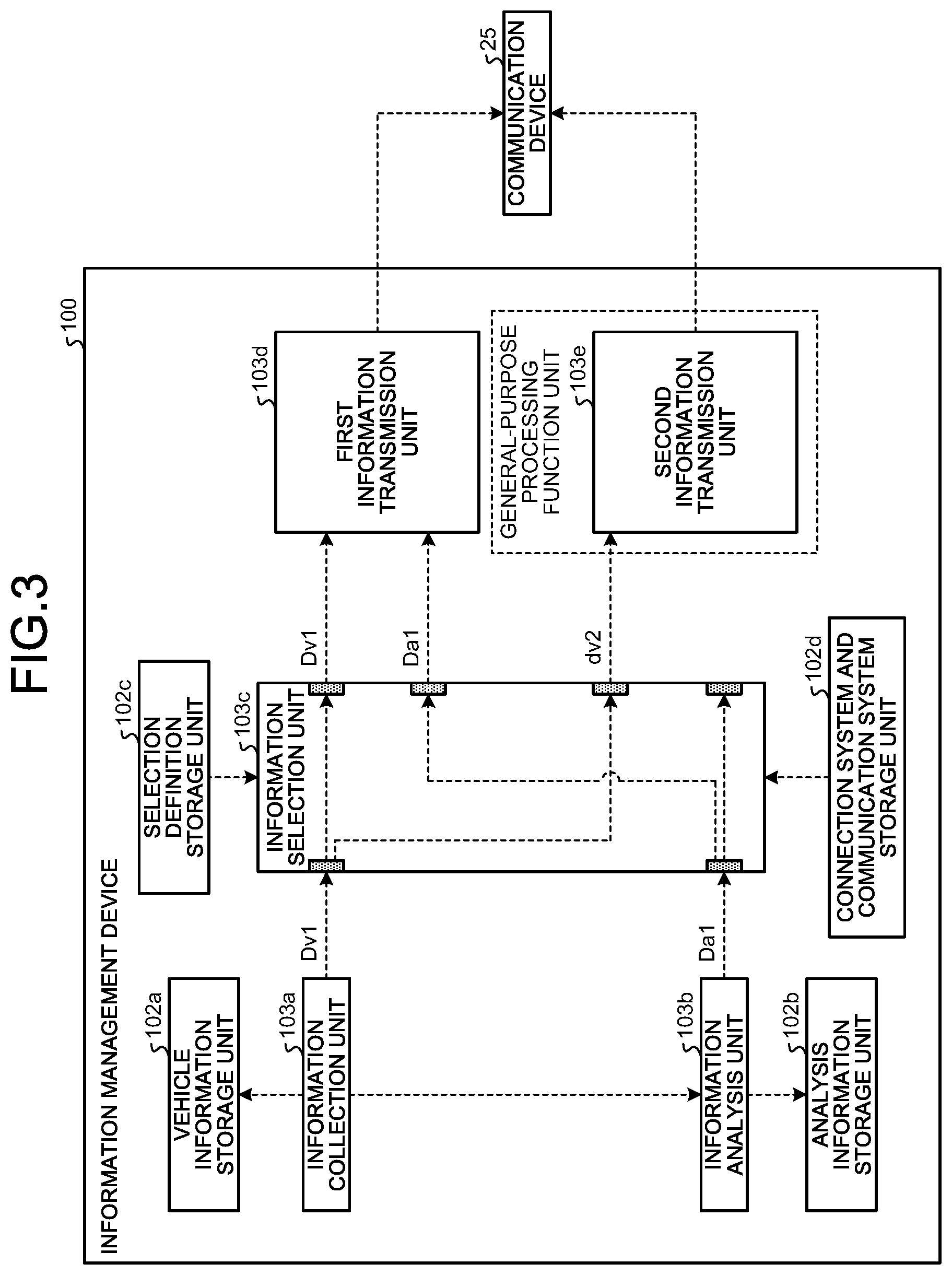 Patent US11776325 Figure 3 – Information management device of work machine, information management method, and information management system