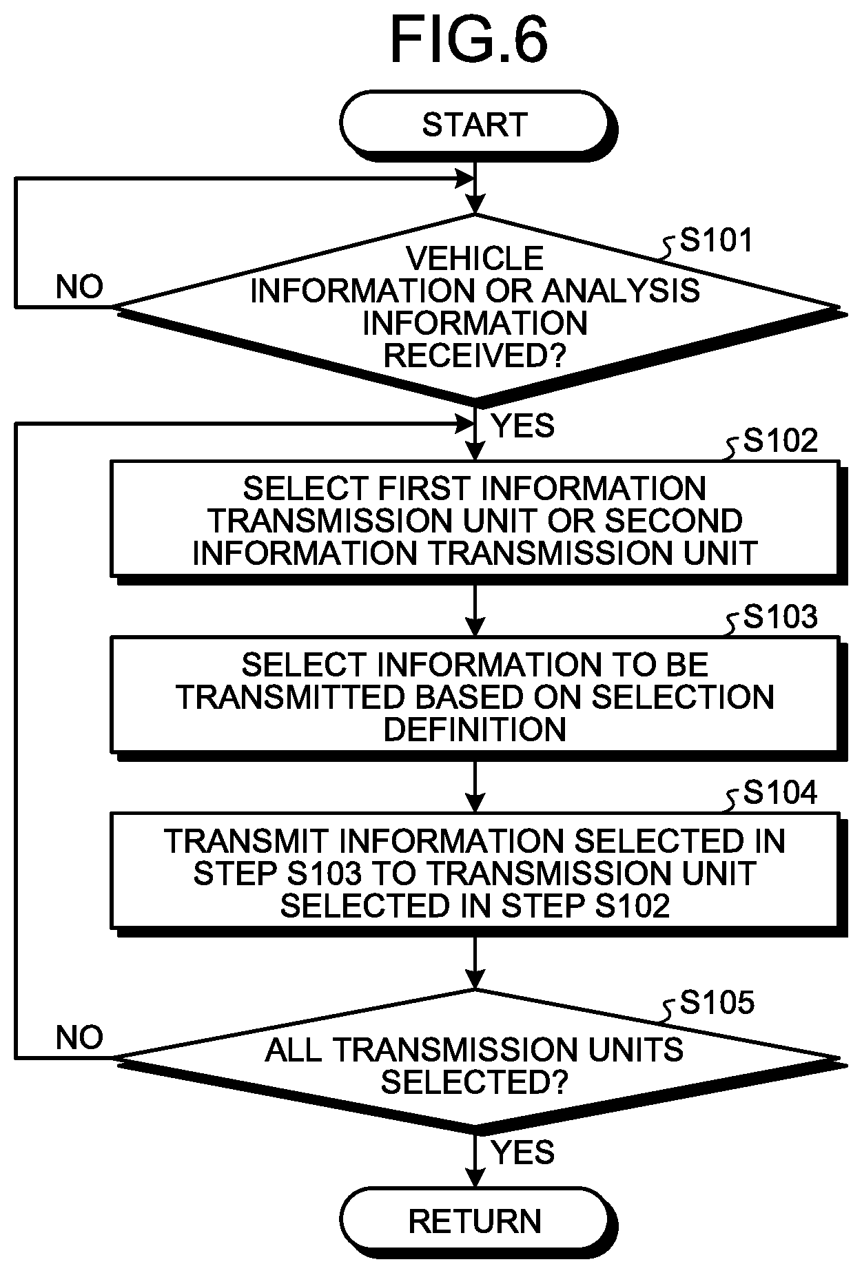 Patent US11776325 Figure 5 – Information management device of work machine, information management method, and information management system