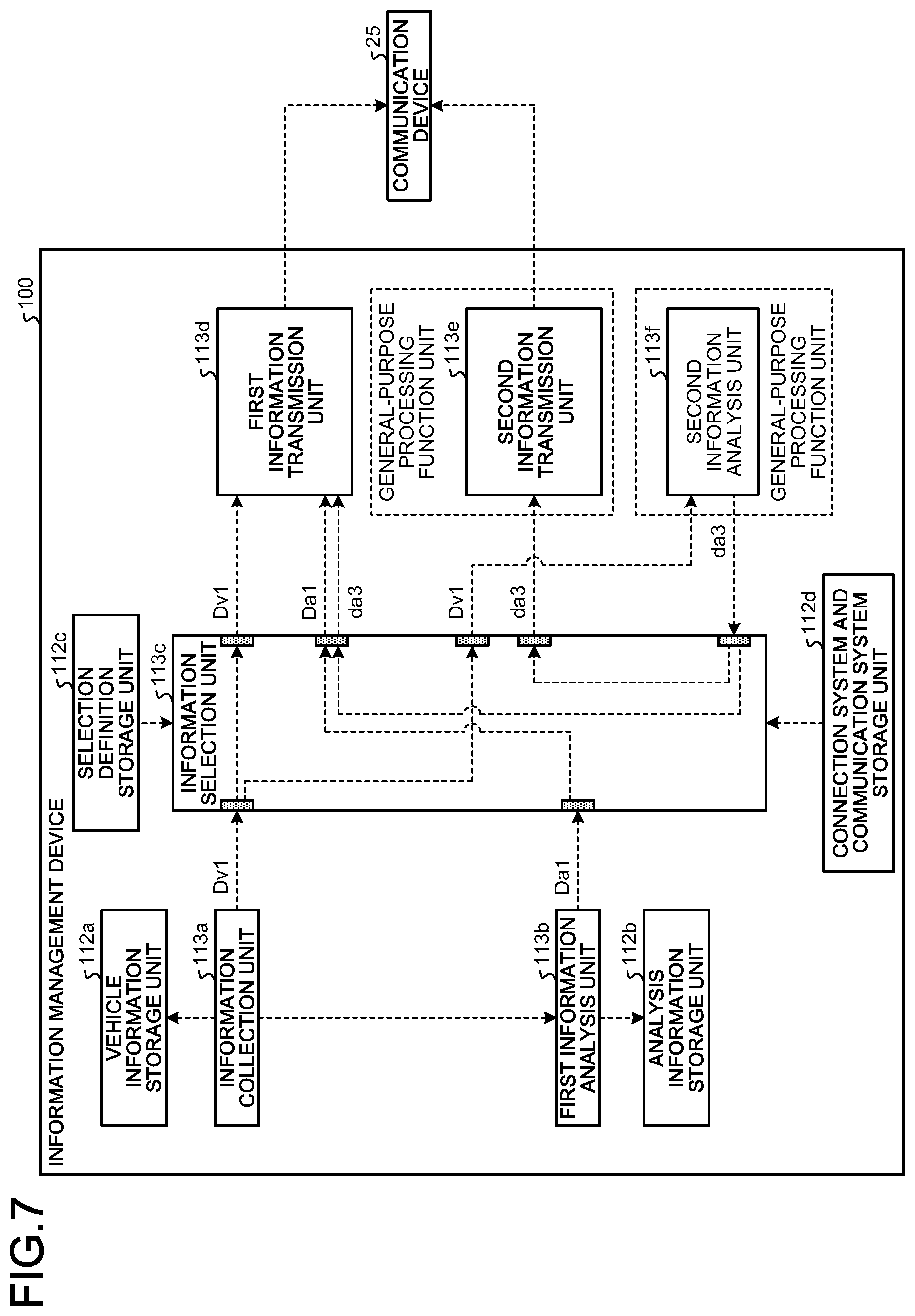 Patent US11776325 Figure 6 – Information management device of work machine, information management method, and information management system