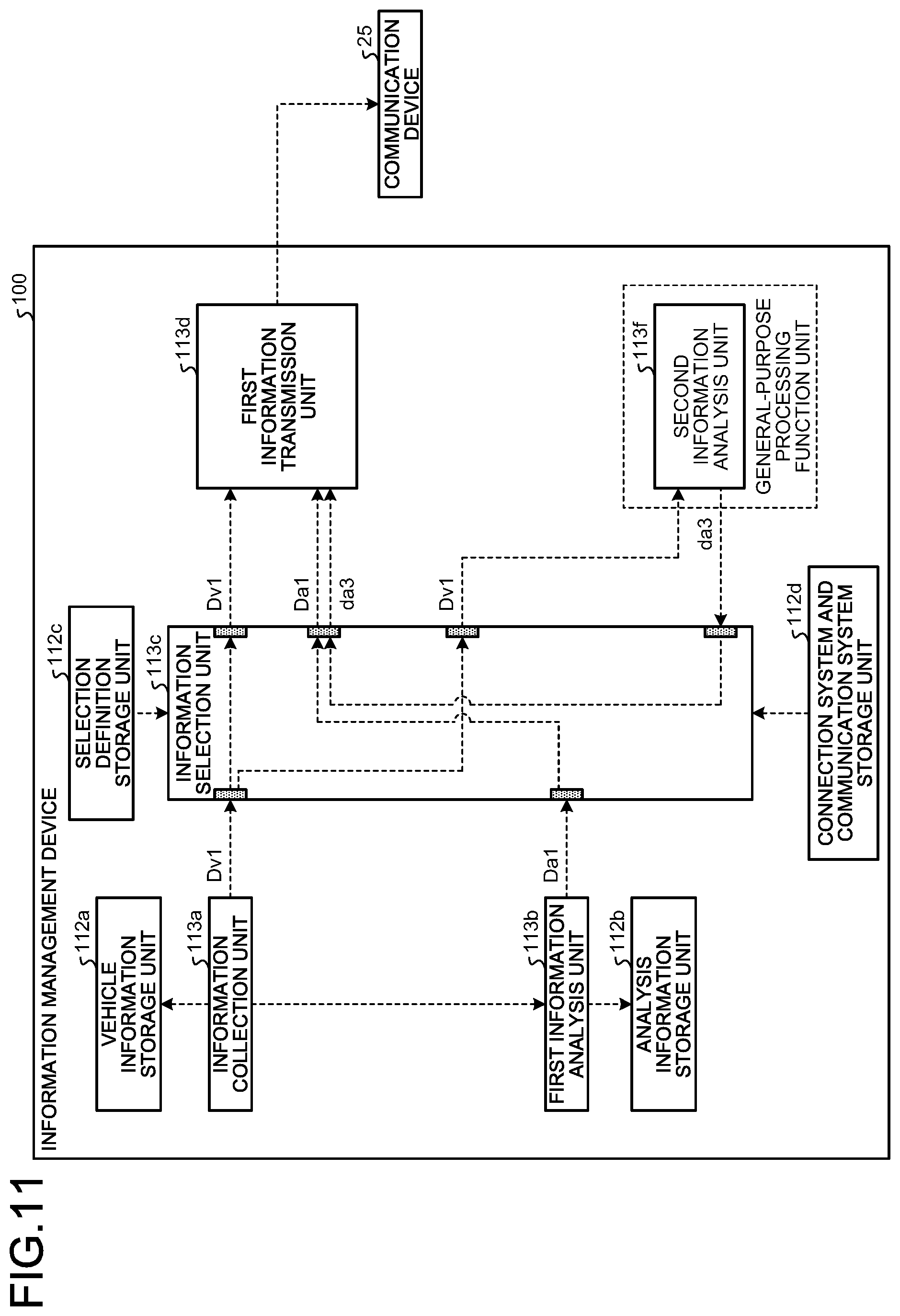 Patent US11776325 Figure 9 – Information management device of work machine, information management method, and information management system
