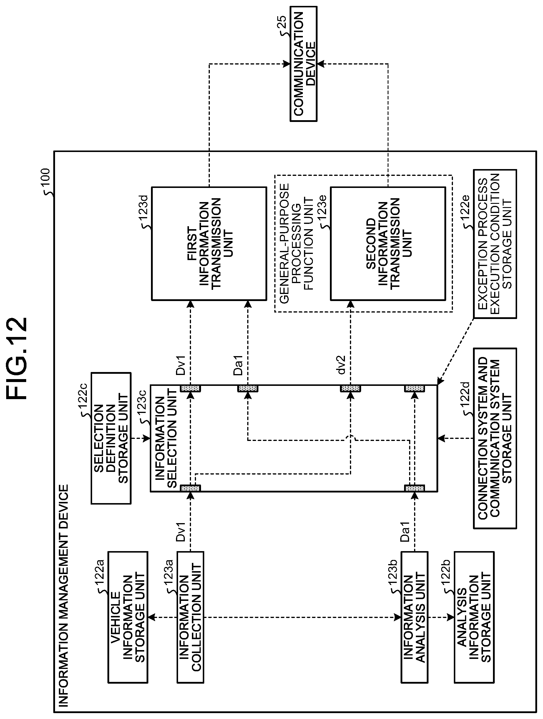 Patent US11776325 Figure 10 – Information management device of work machine, information management method, and information management system