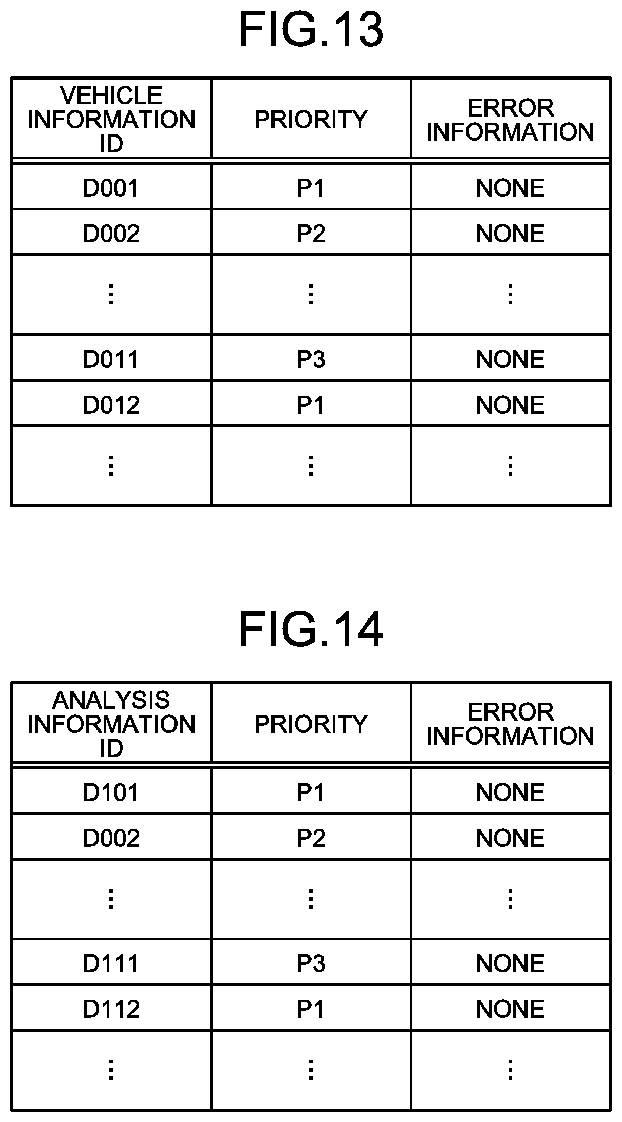 Patent US11776325 Figure 11 – Information management device of work machine, information management method, and information management system