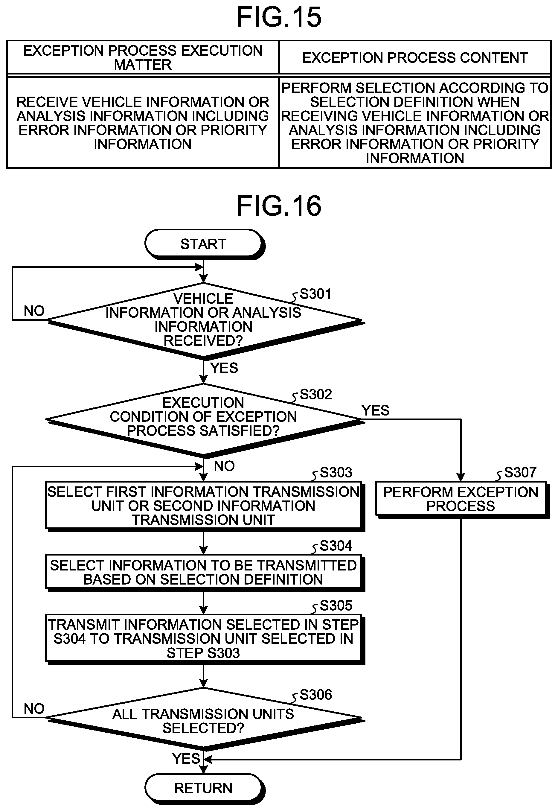 Patent US11776325 Figure 12 – Information management device of work machine, information management method, and information management system