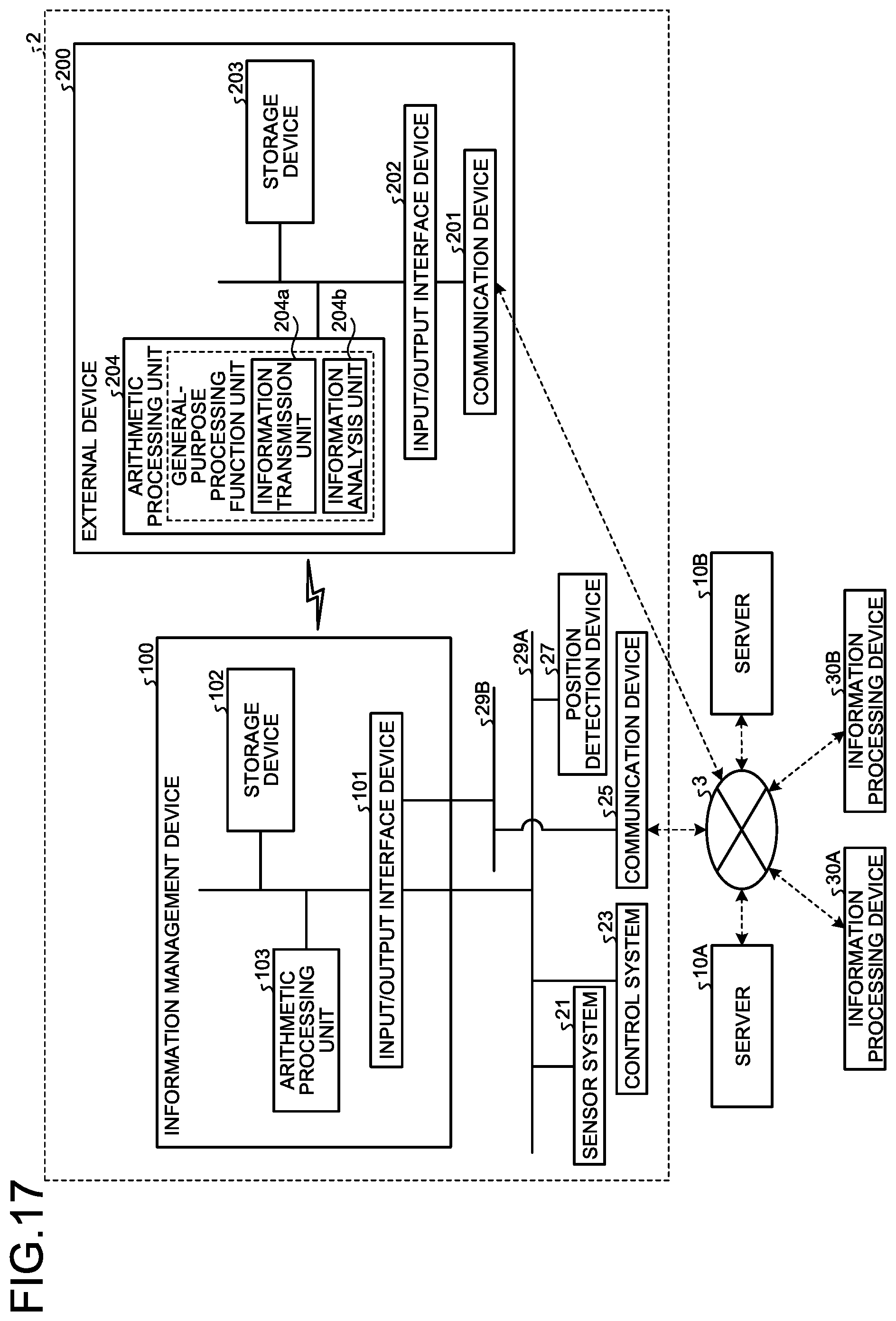 Patent US11776325 Figure 13 – Information management device of work machine, information management method, and information management system