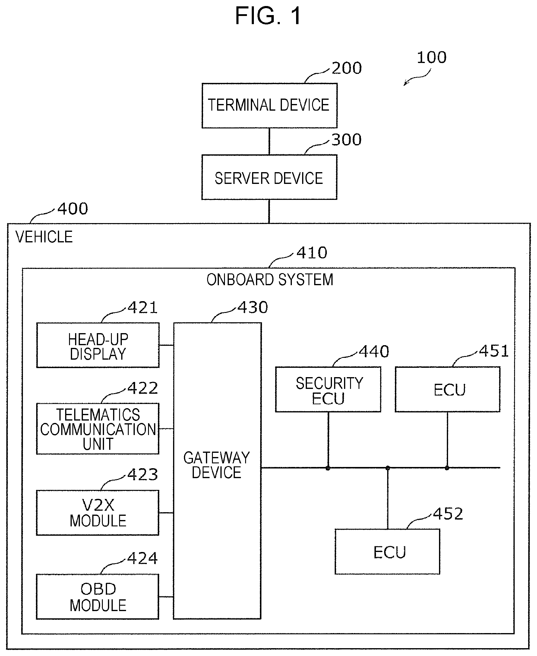 Patent US11776326 Figure 1 – Information processing device and information processing method