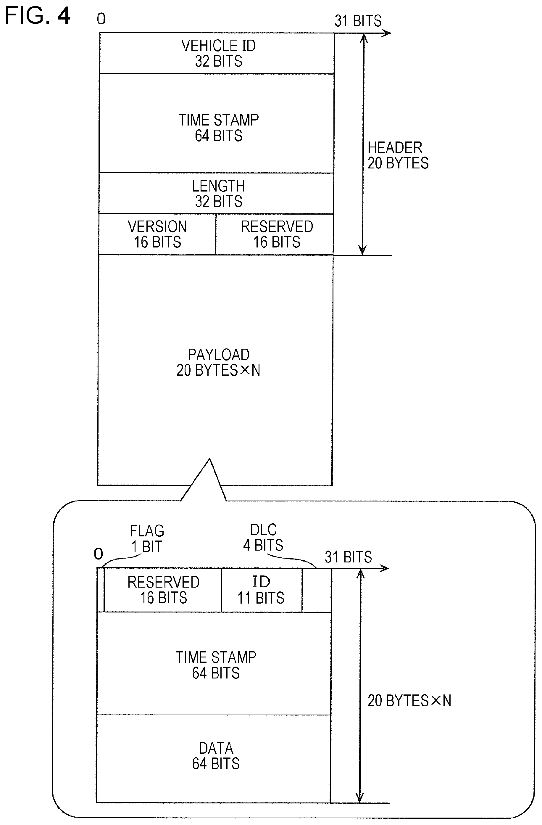 Patent US11776326 Figure 3 – Information processing device and information processing method