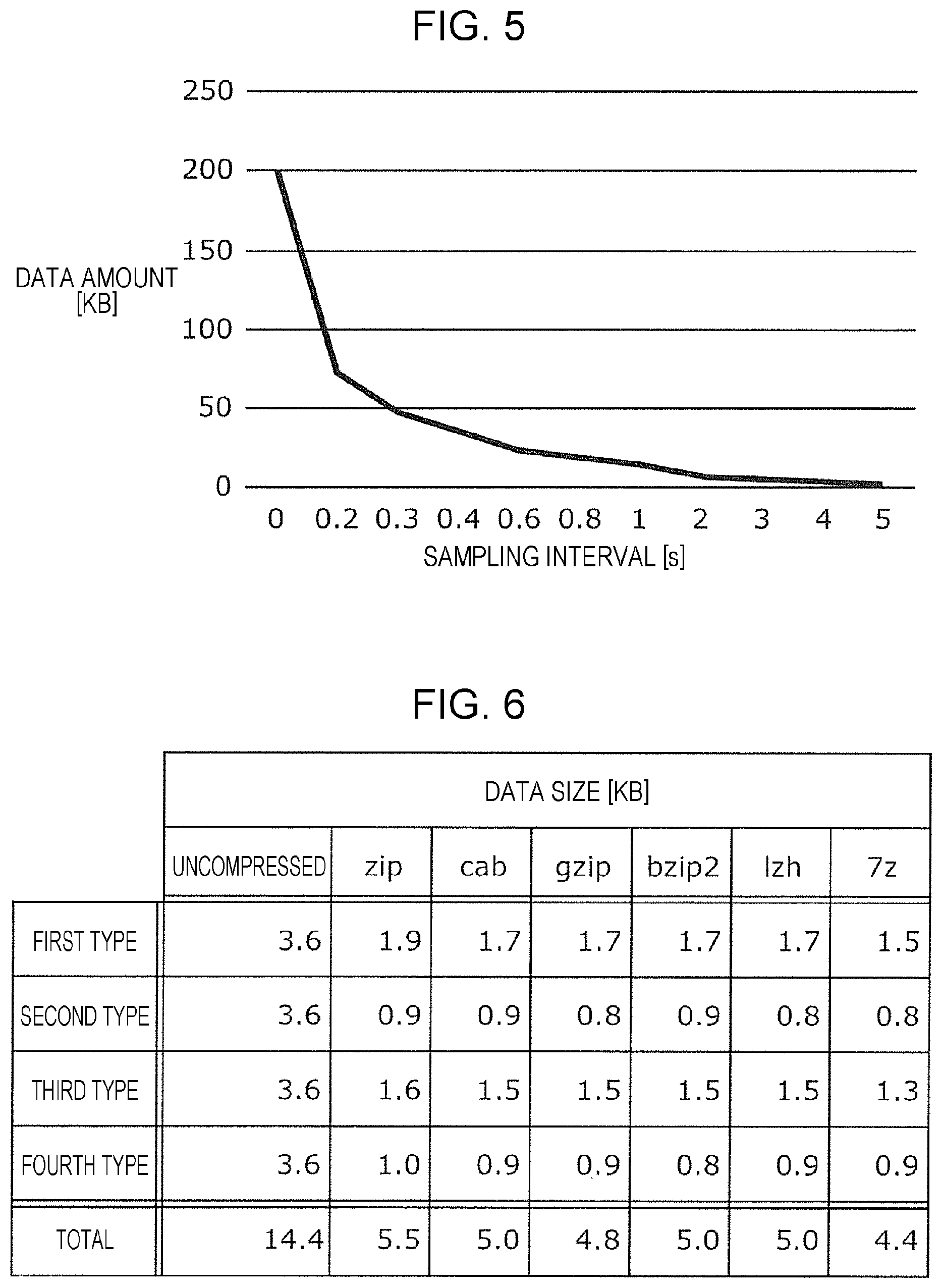 Patent US11776326 Figure 4 – Information processing device and information processing method