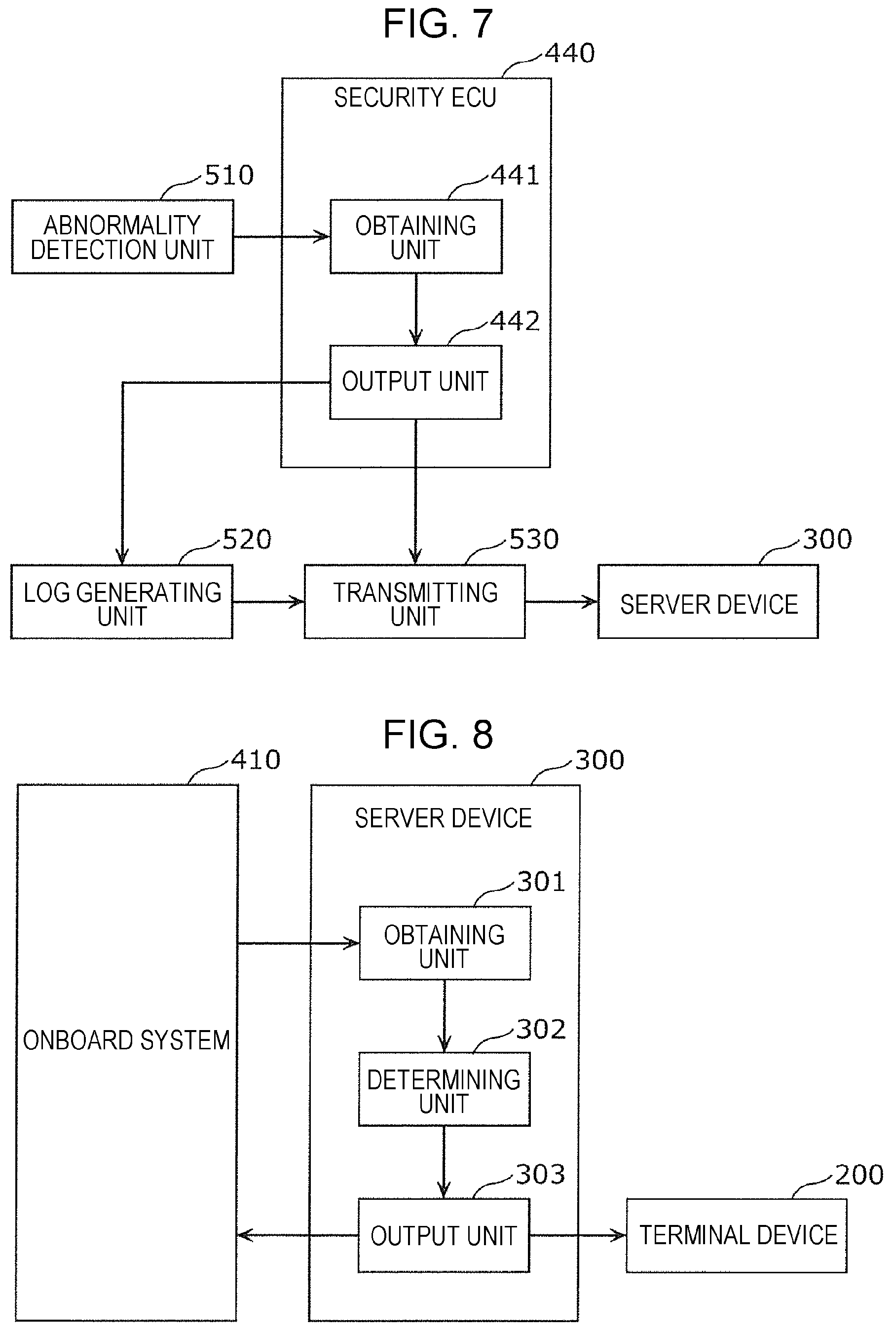 Patent US11776326 Figure 5 – Information processing device and information processing method