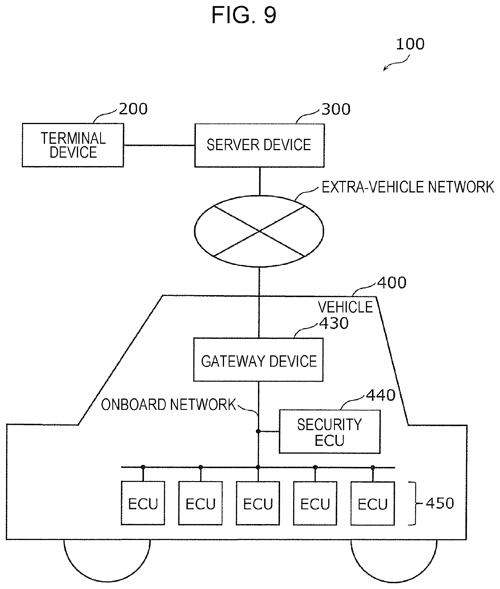 Patent US11776326 Figure 6 – Information processing device and information processing method