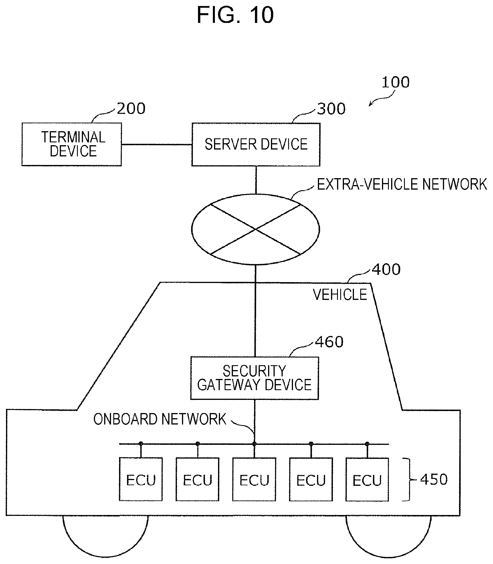Patent US11776326 Figure 7 – Information processing device and information processing method