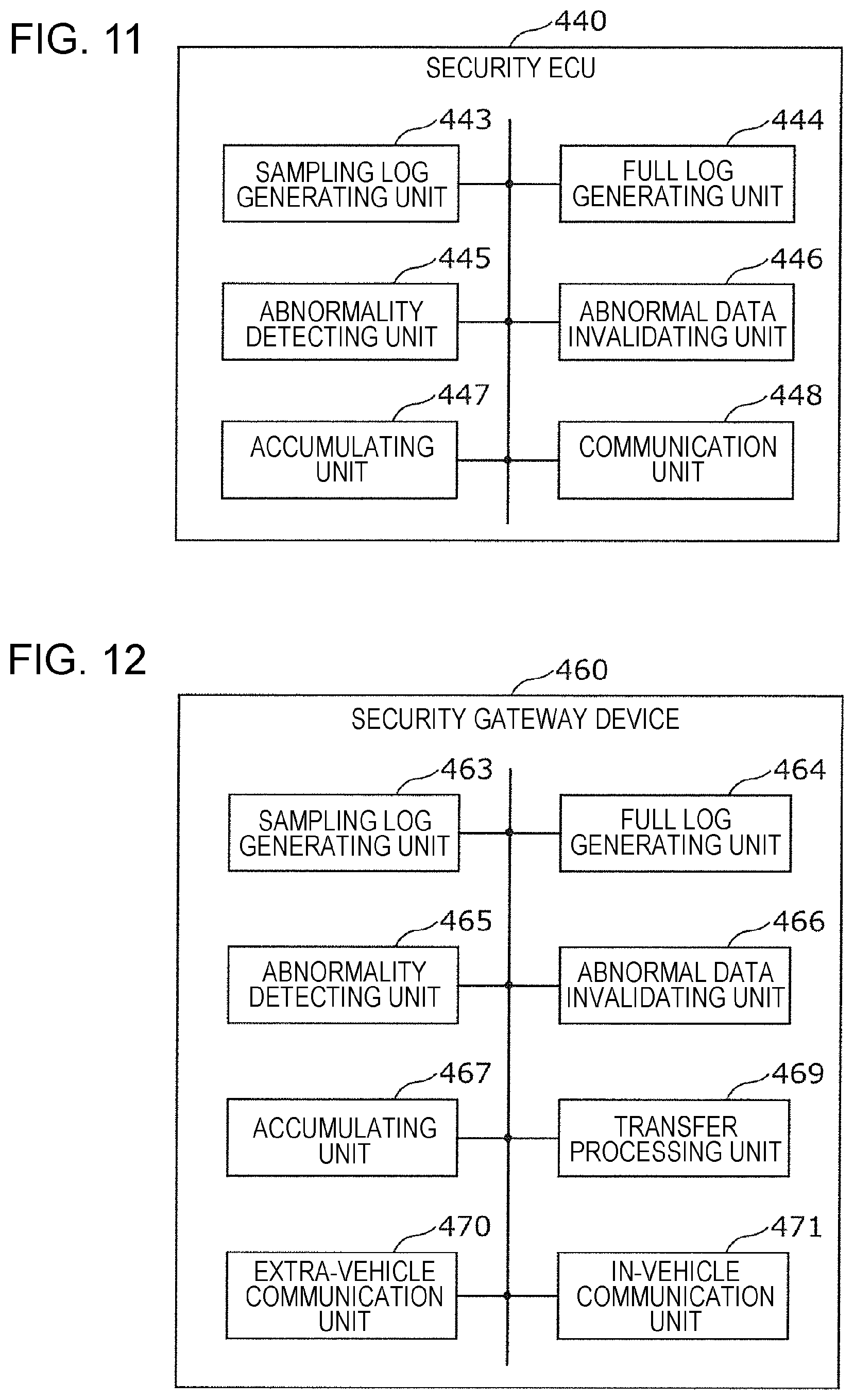 Patent US11776326 Figure 8 – Information processing device and information processing method