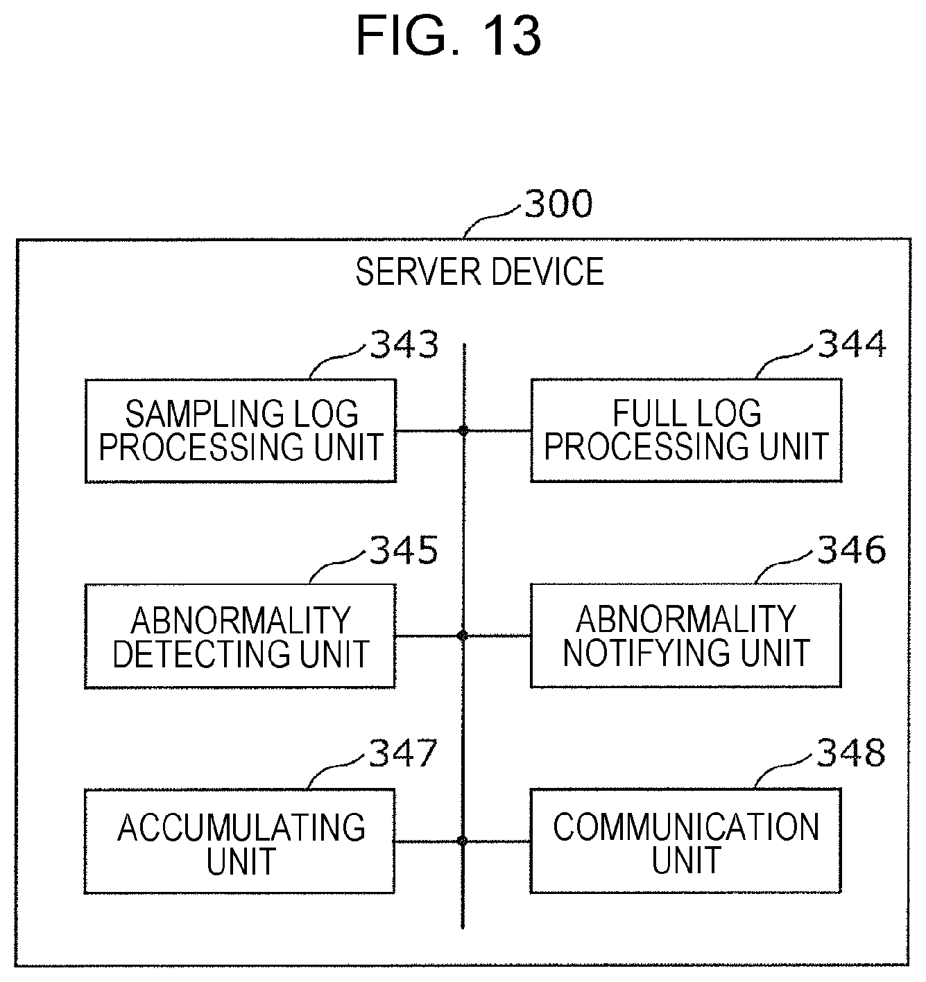 Patent US11776326 Figure 9 – Information processing device and information processing method