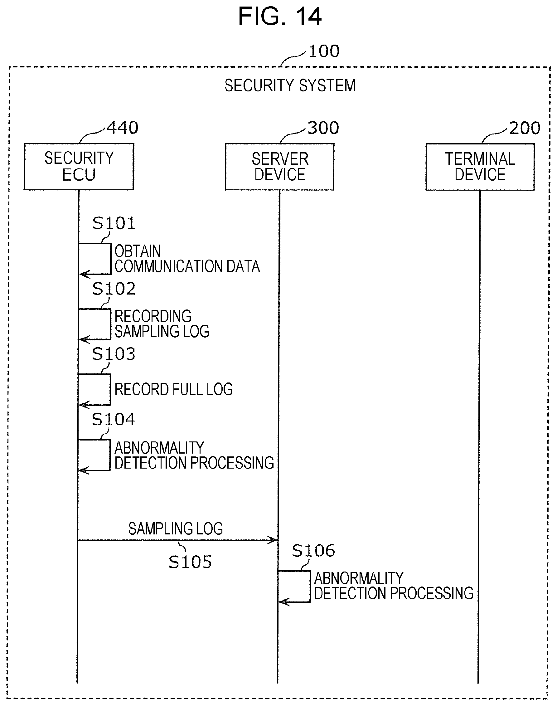 Patent US11776326 Figure 10 – Information processing device and information processing method