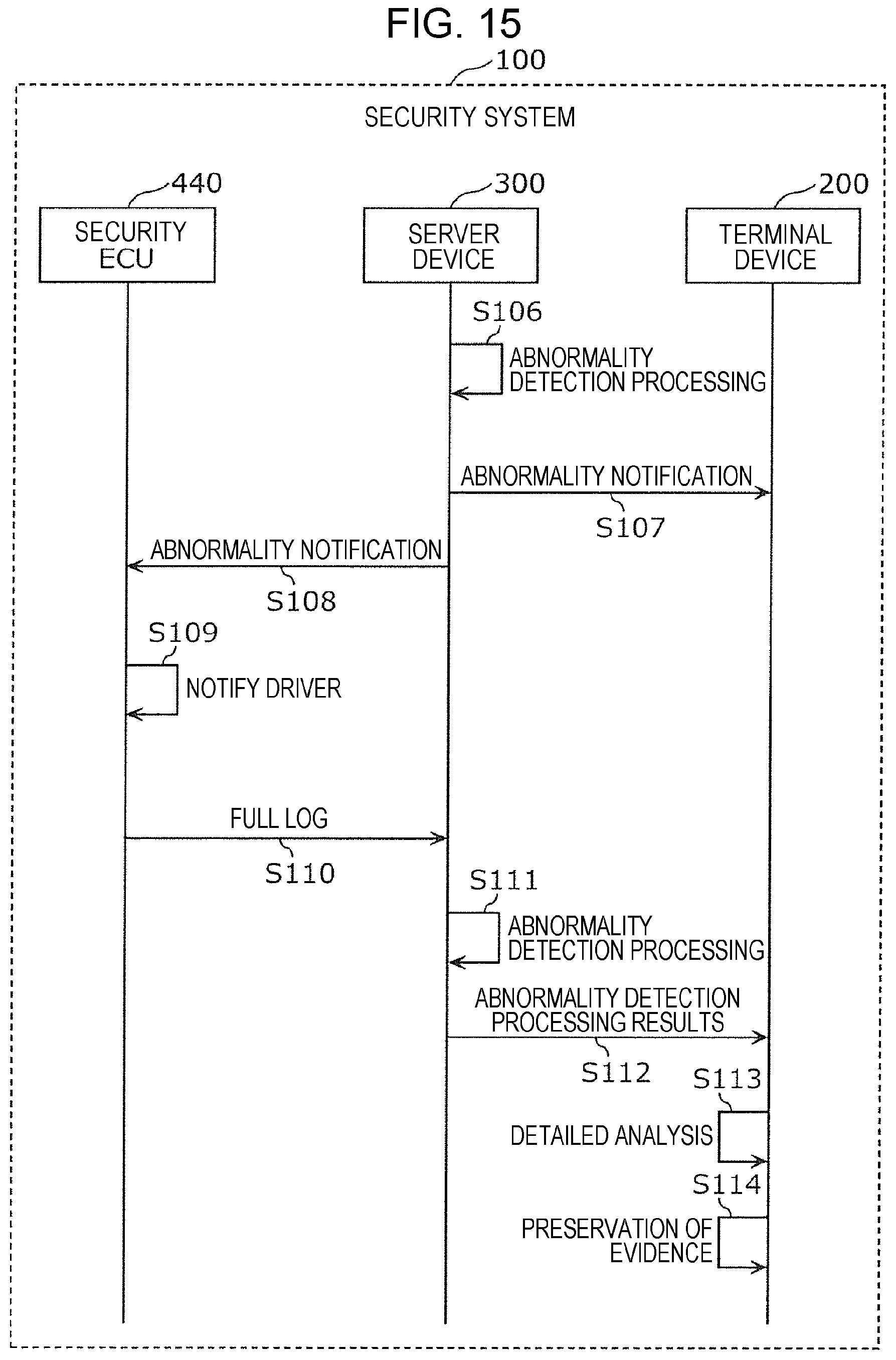 Patent US11776326 Figure 11 – Information processing device and information processing method