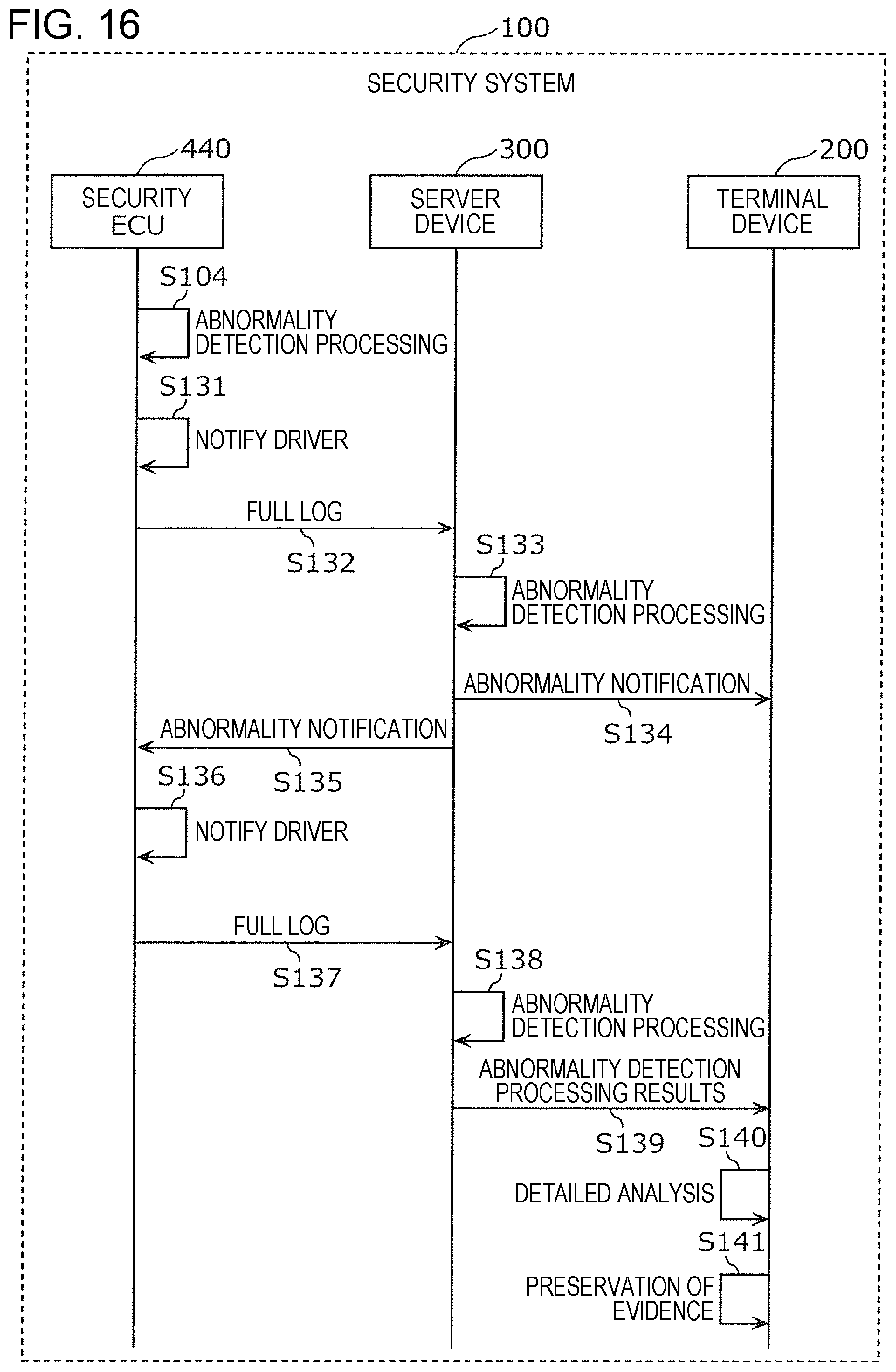 Patent US11776326 Figure 12 – Information processing device and information processing method