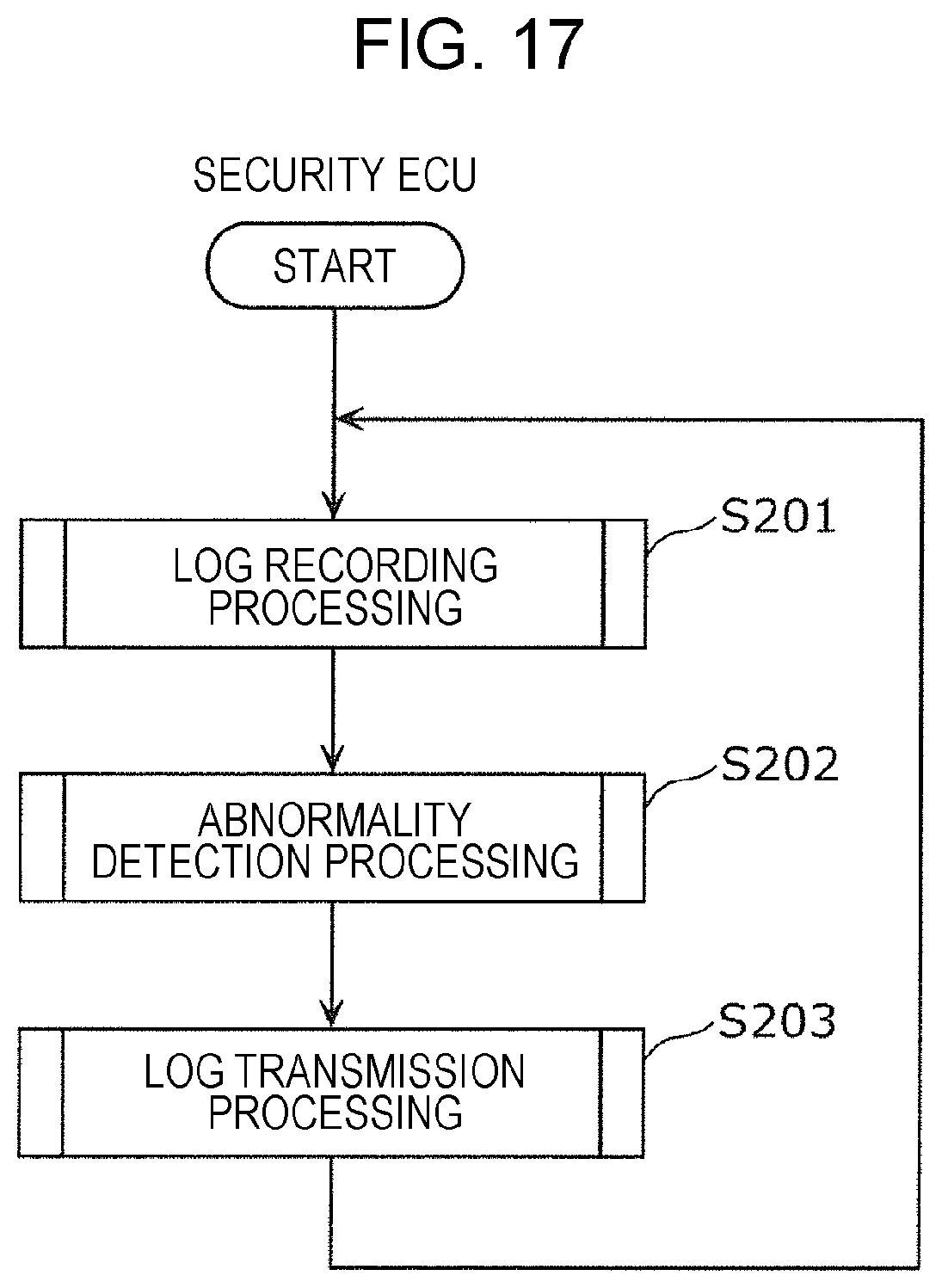 Patent US11776326 Figure 13 – Information processing device and information processing method